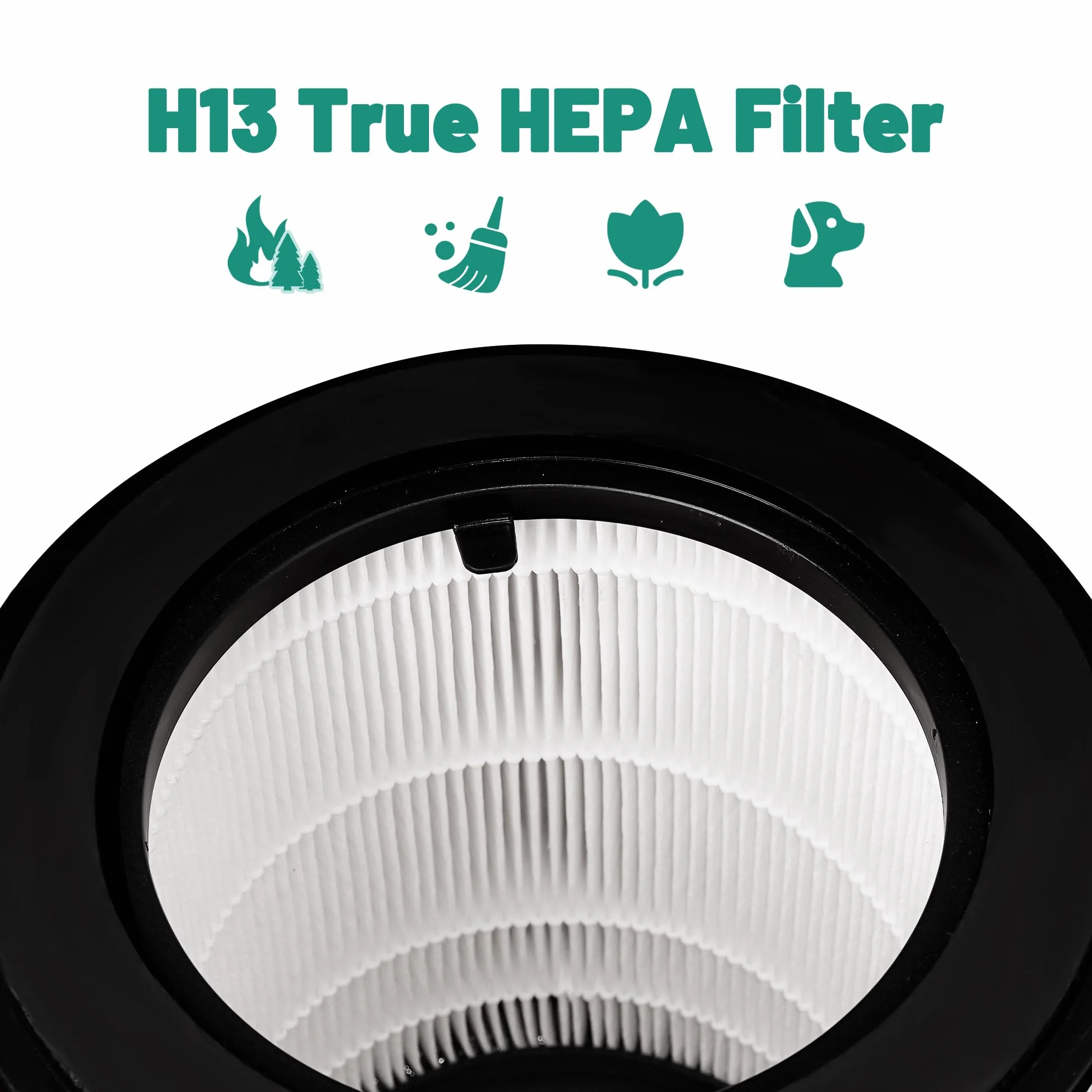 Filtry HEPA Zamienny Kompatybilny z Philips Serii 800 AC0820/10 AC0830/10 AC0819/10 2-Pak