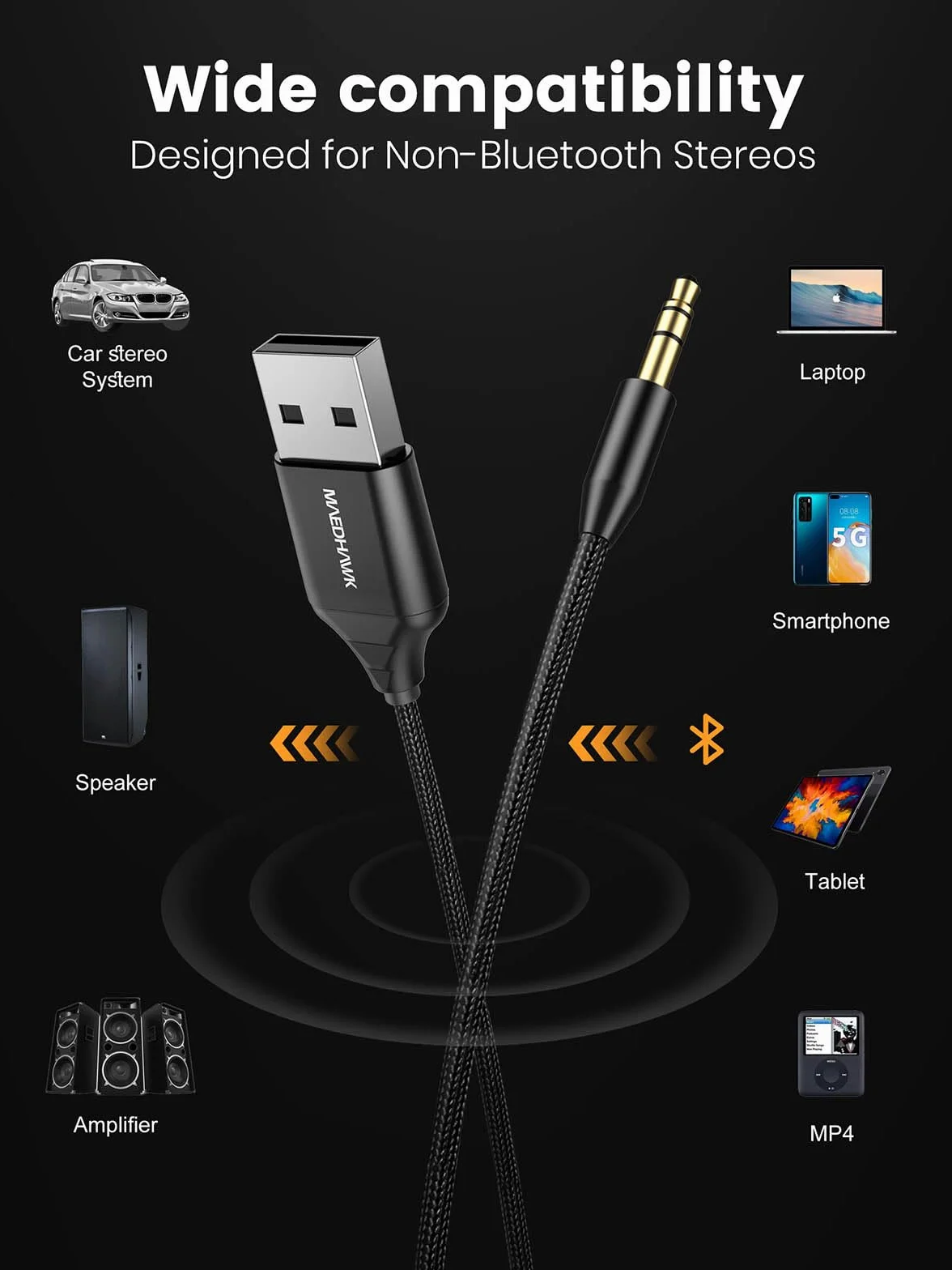 MAEDHAWK Odbiornik Bluetooth 5.3, samochodowy adapter Bluetooth Aux 3,5 mm gniazdo Aux, bezprzewodowy adapter audio USB stereo (rozmowa w trybie głośnomówiącym, linia 60 CM)