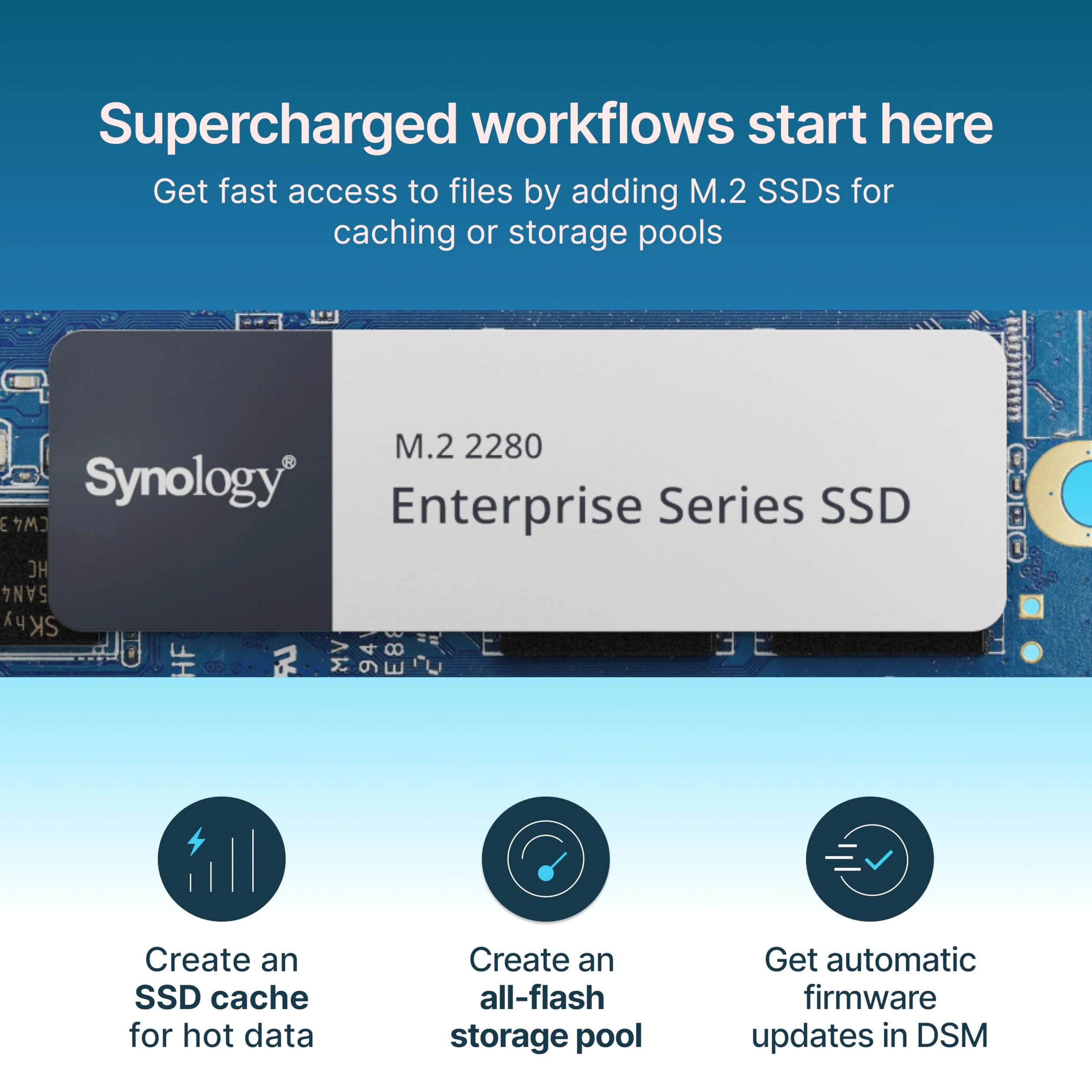 DS425+ 4-Bay Synology NAS – kompaktowe rozwiązanie pamięci masowej z wbudowanym portem 2,5 GbE