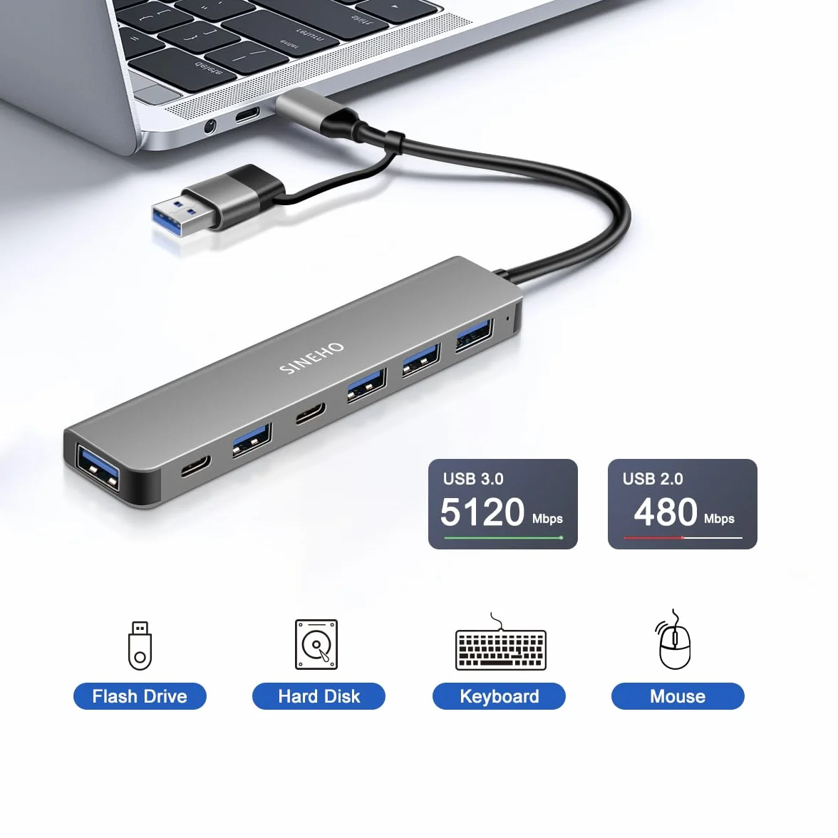 Podwójny Hub USB 7w1 (Wejście USB-C i USB-A), Adapter USB C z USB 3.0, 4xUSB 2.0, Podwójne Porty Danych USB-C dla Laptopów, PC