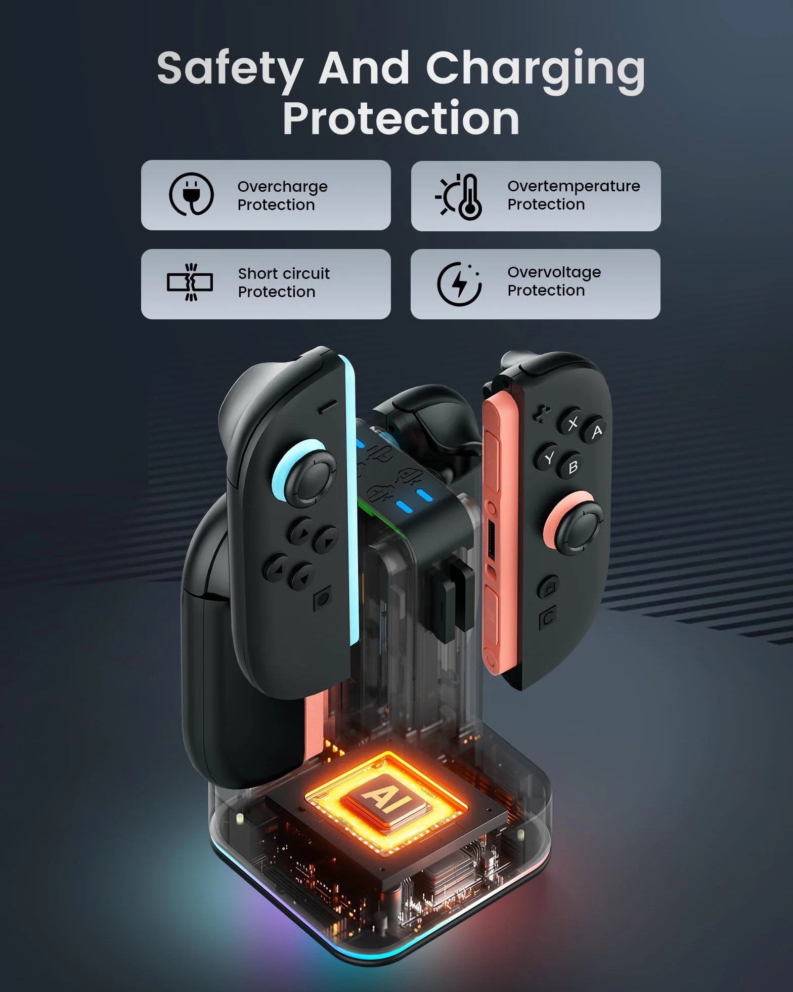 TRANSNOVO Stacja ladujaca kontrolera do Nintendo Switch, 4-gniazdnawa z wskaznikami LED, 9 trybow RGB, 8 gniazd do kart gier, jednoczesne ladowanie