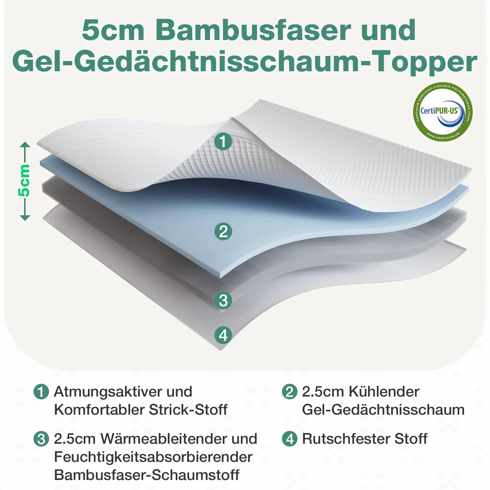 Novilla Topper Viscoelastic 140x200 5 cm, żelowy materac, nakładka na materac z pianki Memory Foam Mattress, bambusowy topper, zdejmowany i nadający się do prania pokrowiec na materac, biały