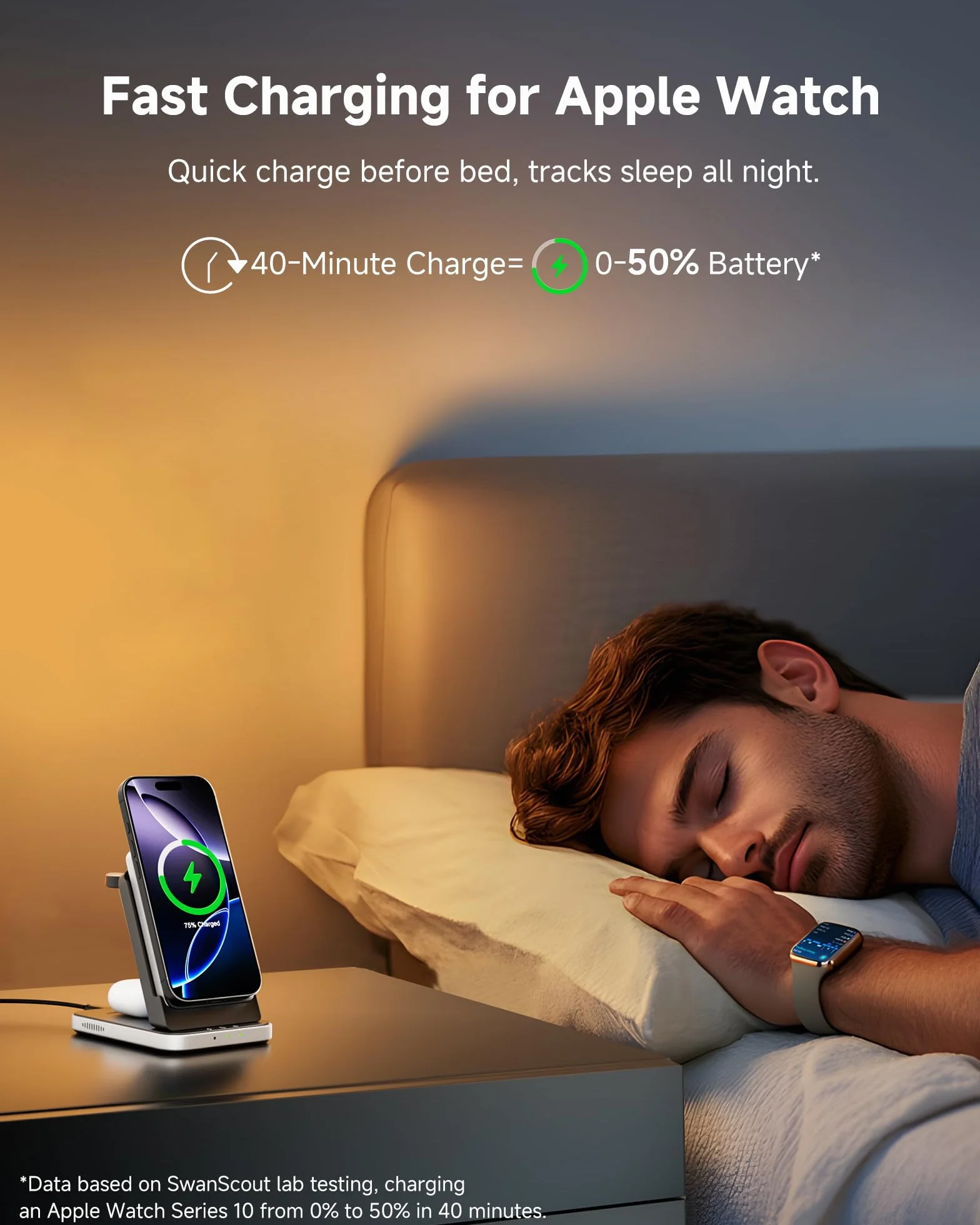 SwanScout Stacja ładująca do iPhone, 5000mAh Power Bank Kompatybilny z MagSafe, 3 w 1 Bezprzewodowa ładowarka do iPhone Air/17/16/15/14/13/12, Indukcyjna Wireless Charger dla Apple Watch/Airpods
