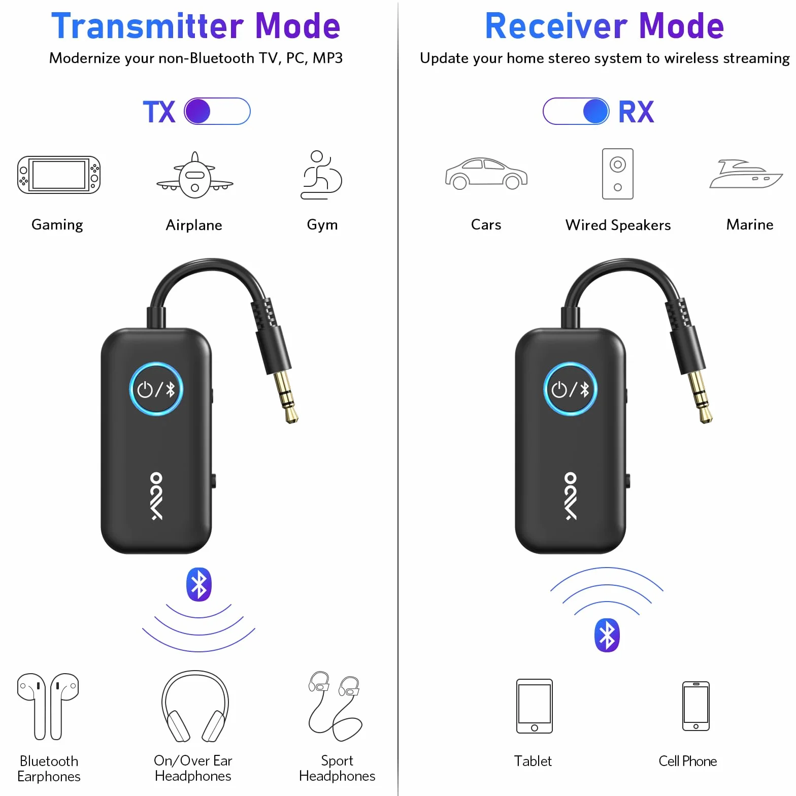 YMOO Bluetooth adapter