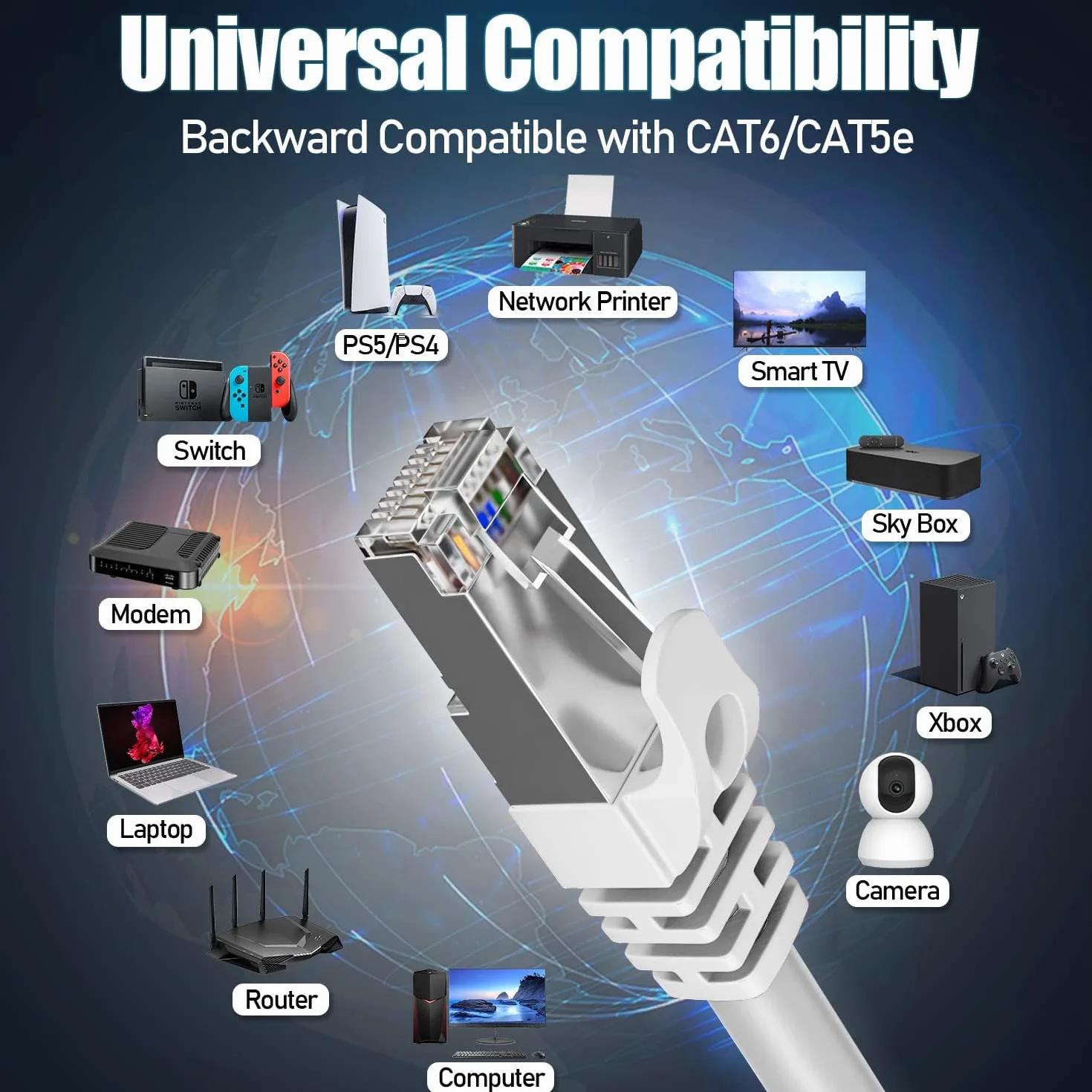 Ethernet Kabel 12m Cat7, Lan Cable Sieciowy Biały Internetowy Szybki 600MHz 10Gbps 24AWG Wifi S/FTP Ekranowany Patch RJ45 Zewnętrzny Wlan