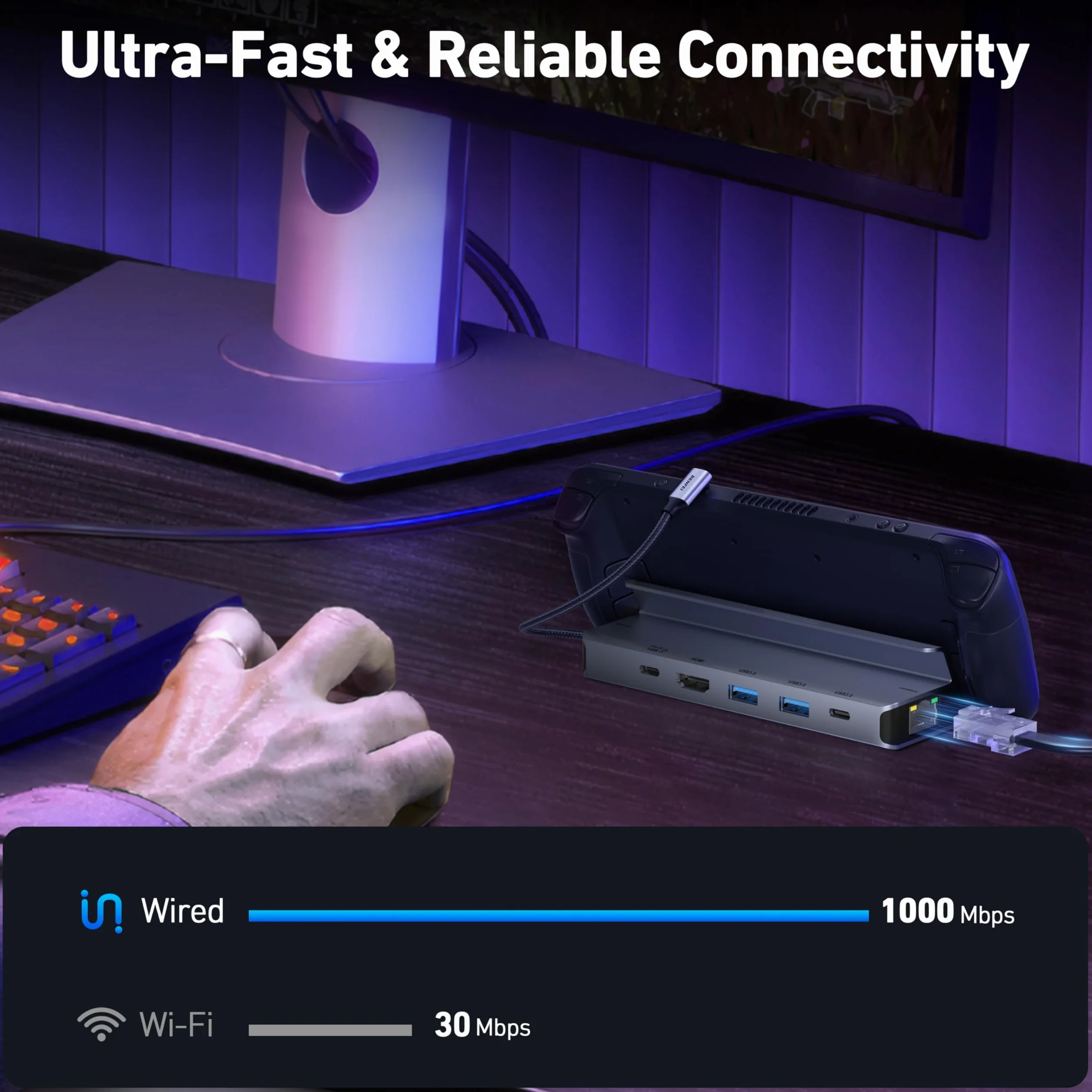 BENFEI Stacja dokująca Steam Deck (OLED)/ROG Ally/Legion Go, koncentrator USB C 6 w 1 z HDMI 4K przy 60 Hz, Ethernet 1 Gb/s, 1 x USB C 2 x port USB 3.0, ładowanie PD 100 W