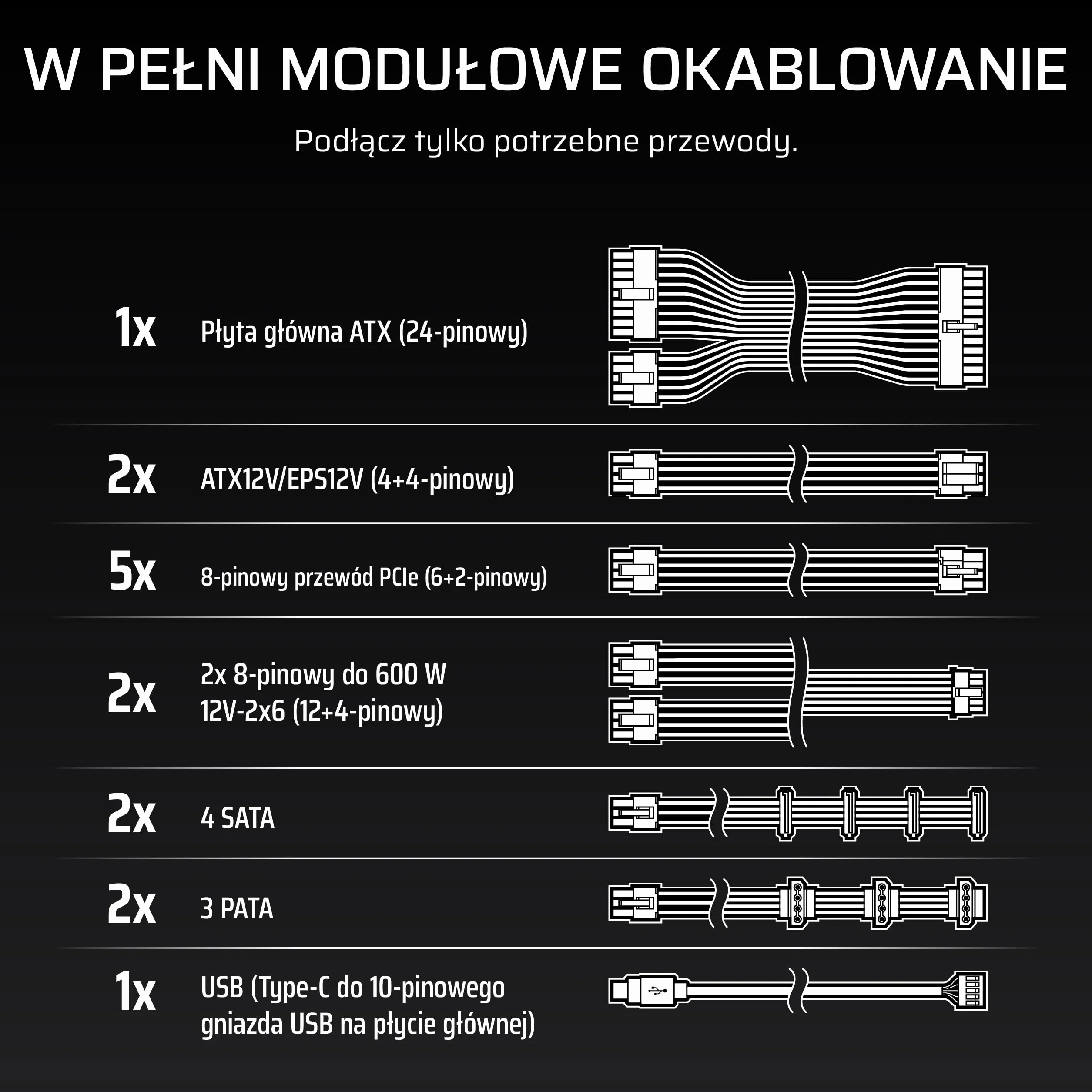CORSAIR HX1200i (2025) W Pełni Modułowy Cichy Zasilacz ATX Zgodny Z kablem 12V-2x6 – Zgodna z ATX 3.1 i PCIe 5.1, Wydajność Klasy Cybenetics Platinum – Czarny | Z kablem, kompatybilny z ATX 3.1 i PCIe 5.1, wydajność Cybenetics Platinum