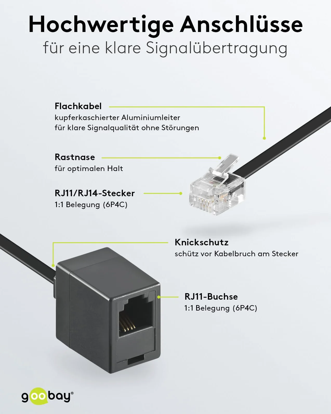 Goobay 68258 Modułowy kabel przyłączeniowy 15 m, czarny, wtyczka RJ11/RJ14 (6P4C) na gniazdo RJ11 (6P4C)