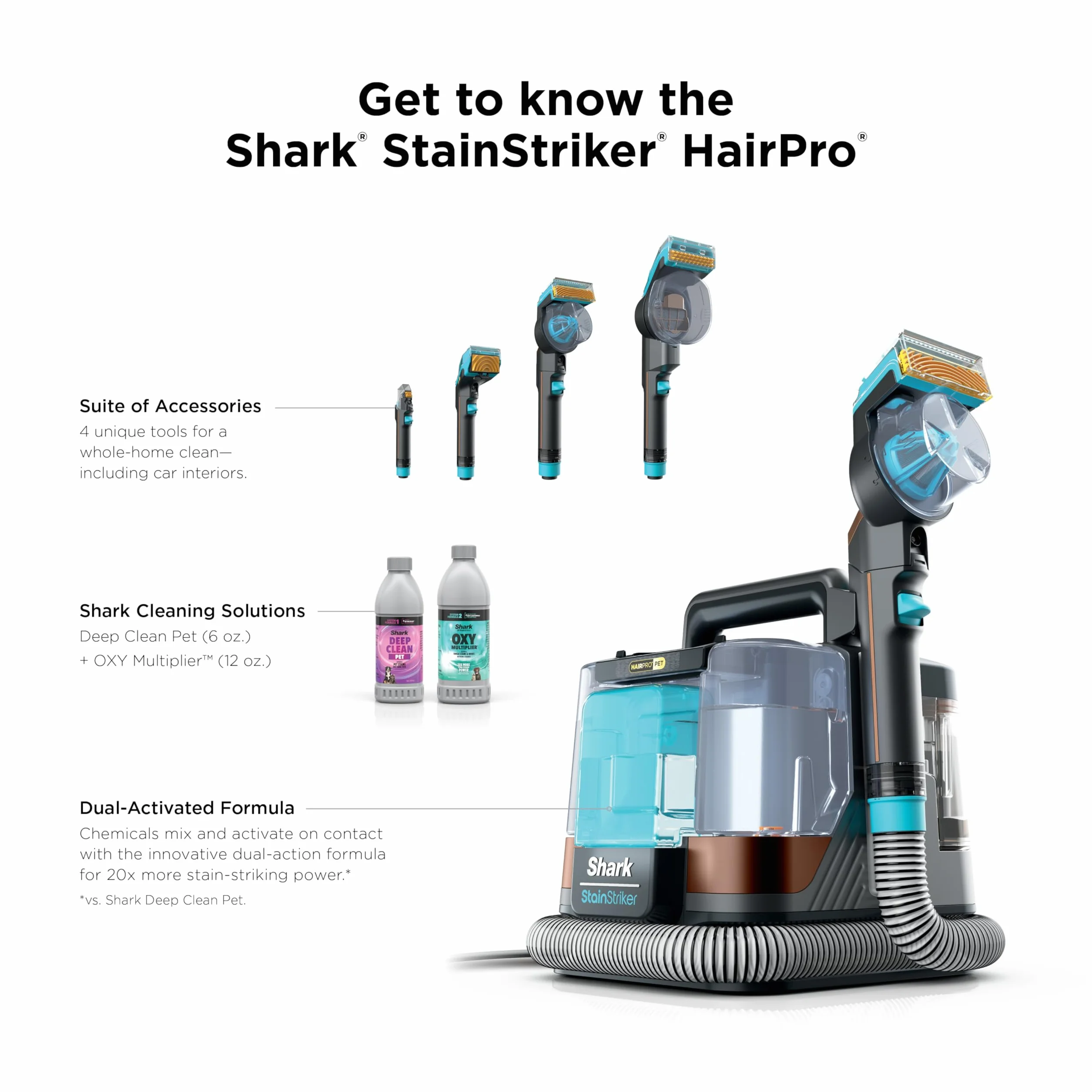 Shark PX251 Przenośny środek do czyszczenia dywanów i tapicerki dla zwierząt domowych StainStriker HairPro