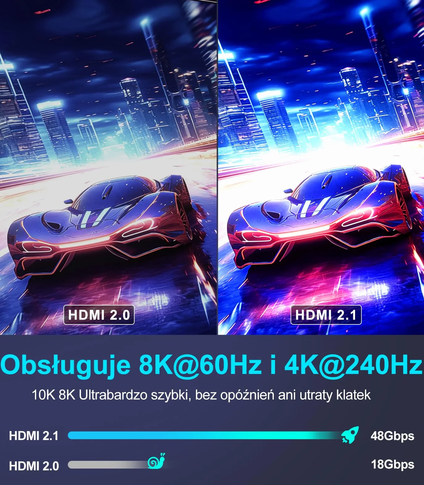 Sniokco 10K 8K 4K Kabel HDMI 2.1 48Gbps 2M Certyfikowany Ultra Wysokiej Prędkości Kabel HDMI® 0.01ms 4K 240Hz 165Hz 120Hz 8K 60Hz eARC Netflix HDCP 2.3 2.2 HDR10+ TV Monitor Projektor Roku X-box