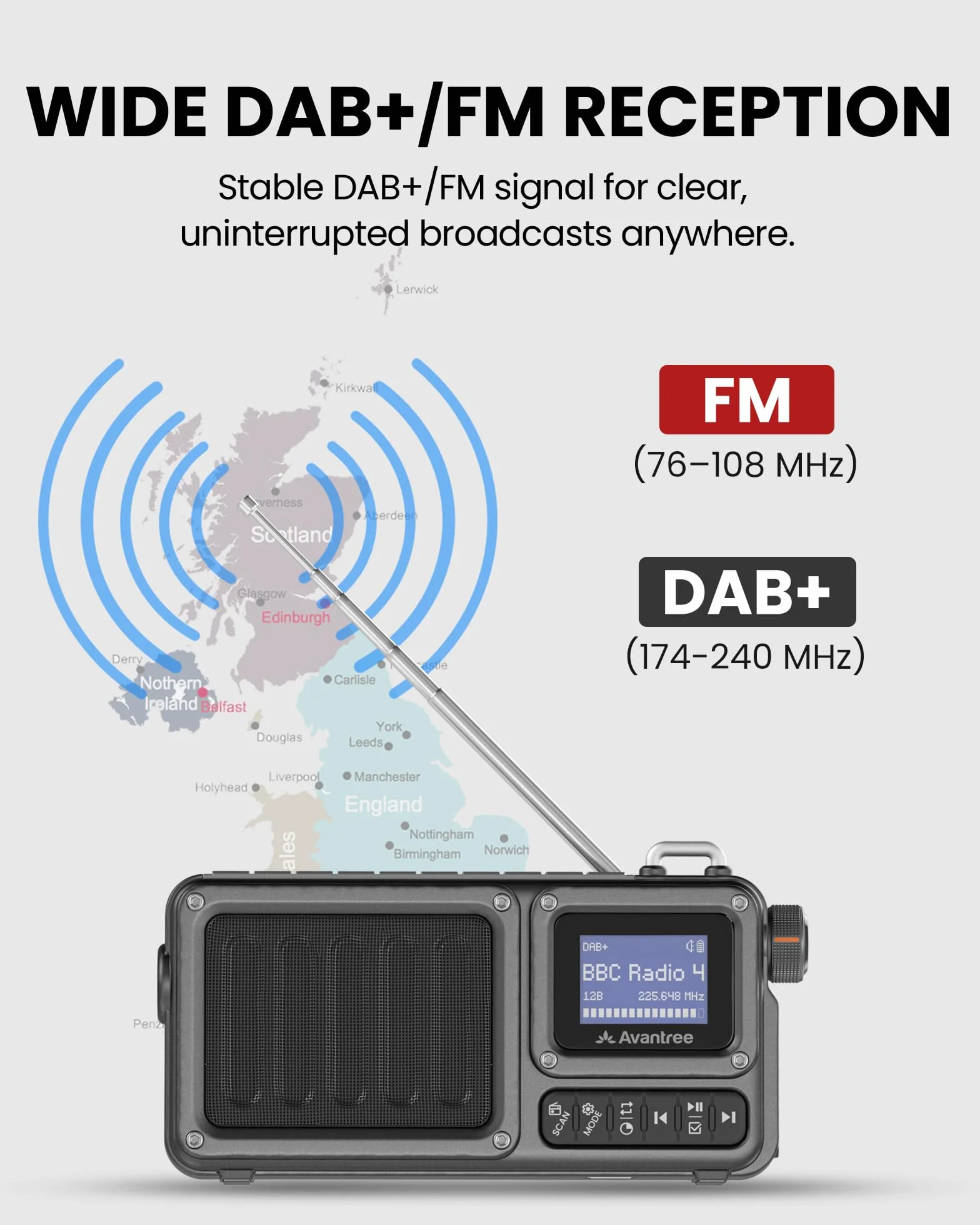 Avantree SP851 Przenośne radio DAB+/FM z Bluetooth 6.0, ładowalne lub zasilane sieciowo, z odtwarzaczem TF/USB
