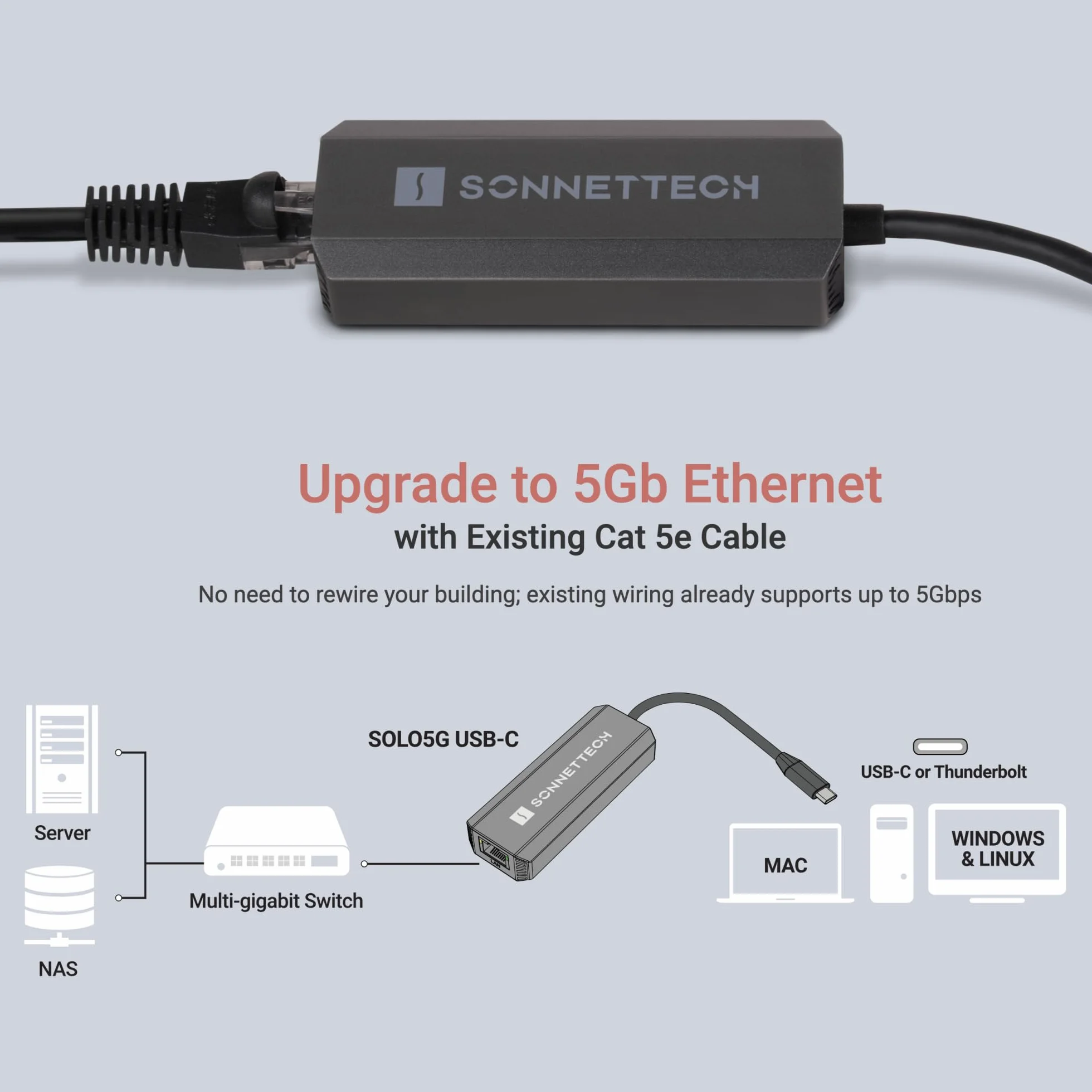 Sonnet Solo5G SFP+ adapter USB-C na 5 GB Ethernet | Kompaktowy, bez wentylatora, Plug and Play, kompatybilny z Mac, Windows, Linux, dla kreatywnych profesjonalistów i szybkich połączeń sieciowych