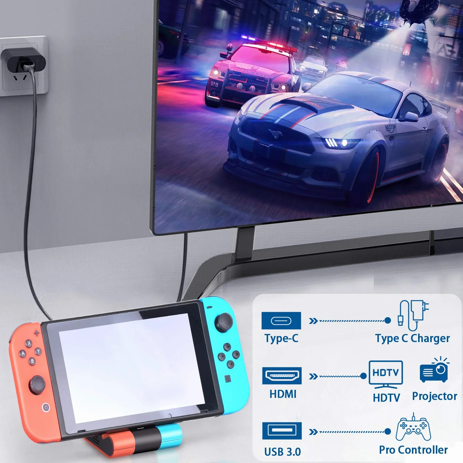 Tendak Dock TV Switch składana stacja dokująca do Nintendo Switch OLED USB 3.0 HDMI