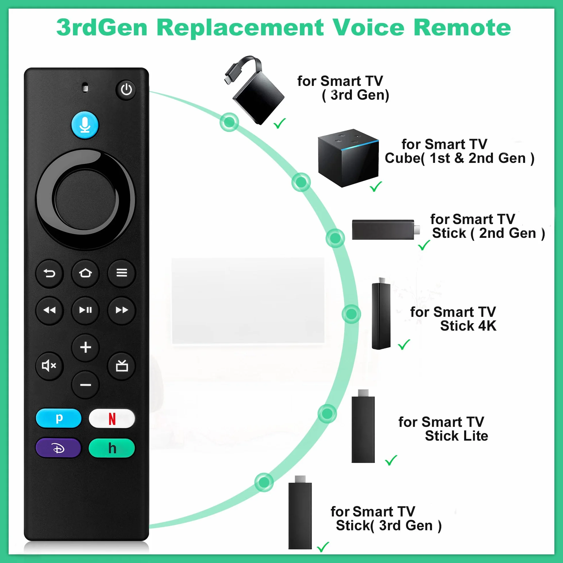 Pilot Zdalnego Sterowania Zastępczy 3. generacja Dopasowanie do Fire TV Stick(2. generacji i 3. generacji)/4K/4K Max/Lite/TV Cube