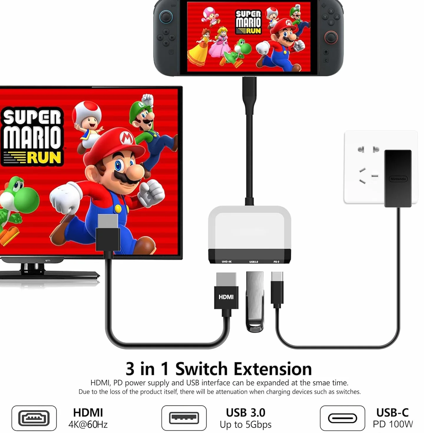 Przełącznik Dock do Nintendo Switch/OLED, 3 w 1 adapter TV, HDMI 4K, USB 3.0, ładowanie typu C 100 W PD, przenośna mini stacja dokująca, platformy Steam, laptopa