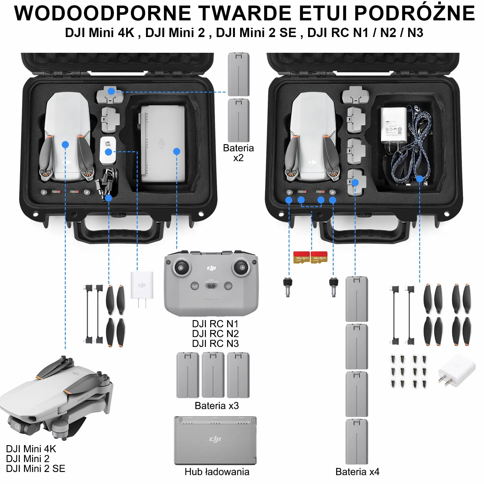 LEKUFEE Kompaktowa, przenośna, wodoszczelna torba do przenoszenia, walizka kompatybilna z dronem DJI Mavic Mini 2 i akcesoriami Mavic Mini 2 (mini 2 drony i akcesoria nie wchodzą w zakres dostawy),