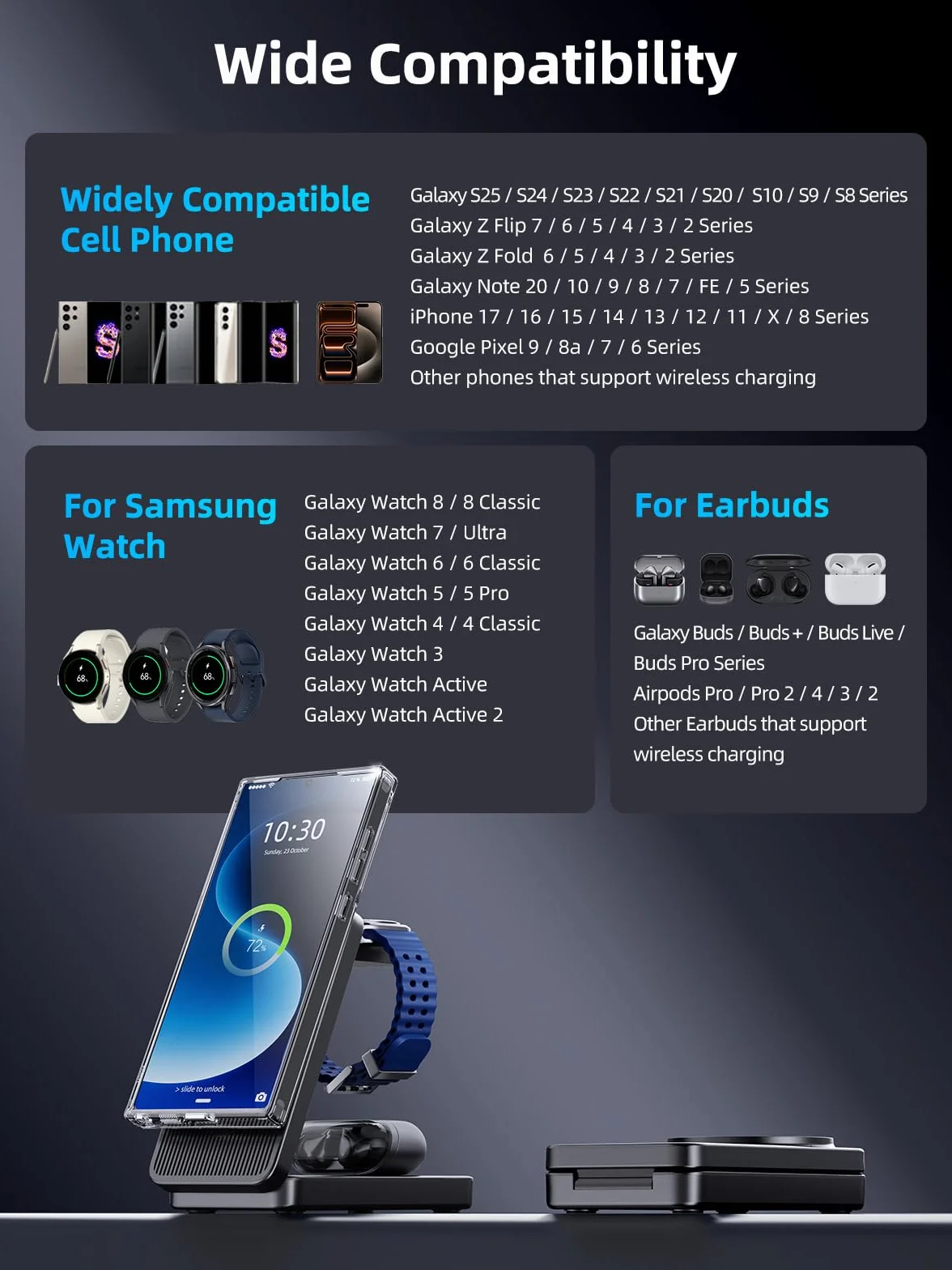Magnetyczna stacja ładująca do Samsung Galaxy S26 Ultra, 3 w 1 MagSafe Wireless Charger, składana do Galaxy S25/S24/Z Fold/Flip 7, ładowarka do zegarka Galaxy Watch Ultra 8/7/6/5, Galaxy Buds 3 Pro