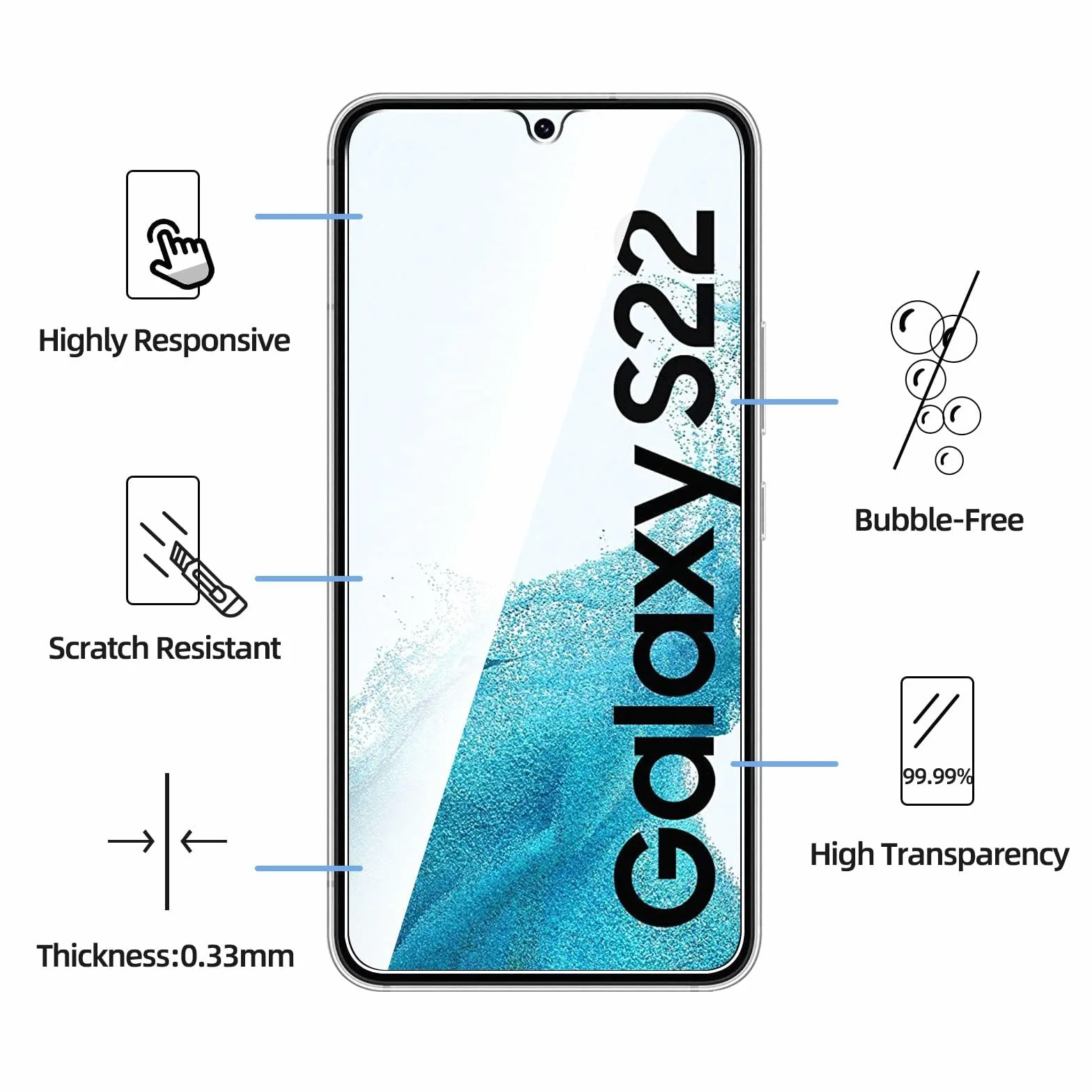 NEW'C 3 sztuki Szkło dla Samsung Galaxy S22 5G, Hartowane i Folia Ochronna Ochraniacz Ekranu - Bez pęcherzyków powietrza, odporność na zarysowania
