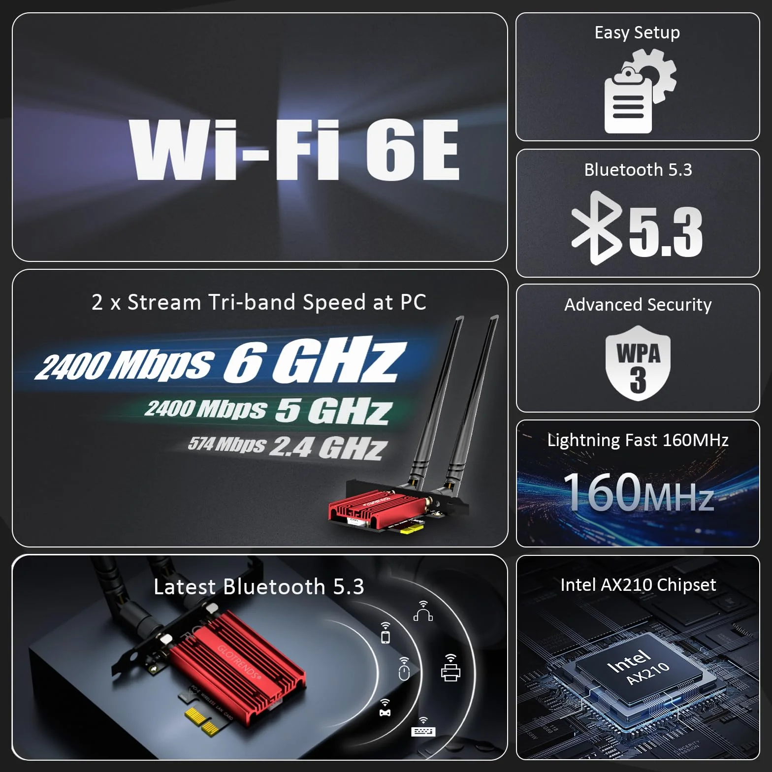 GLOTRENDS AX5400 WiFi 6E Karta PCIe z niskoprofilowym uchwytem do komputera stacjonarnego, chipset Intel AX210, 802.11ax, Bluetooth 5.3, obsługa Windows 11/10/Linux, nie obsługuje Mac OS/Windows 7/XP