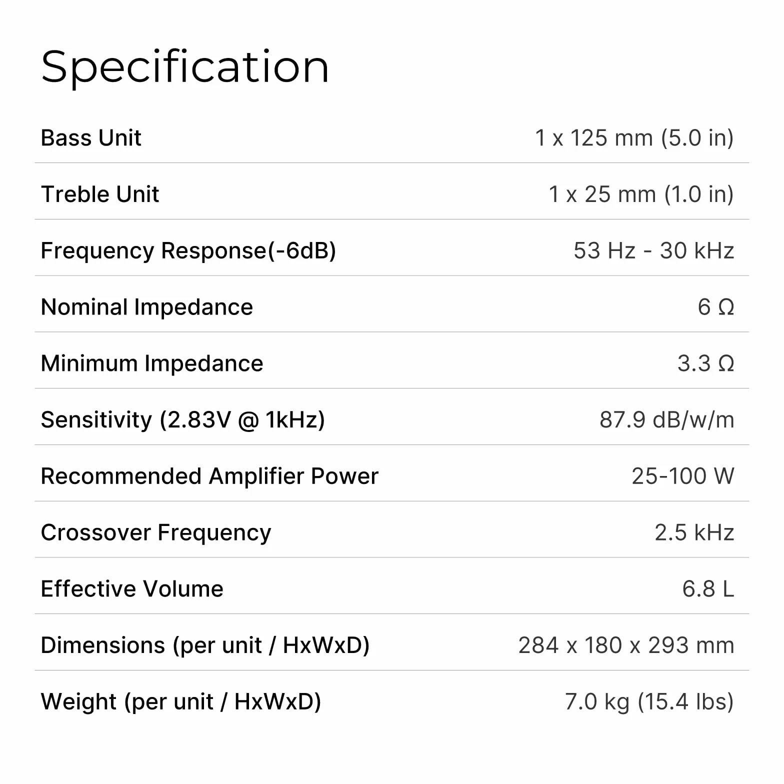 Q ACOUSTICS 5020 Głośniki półkowe Holme Oak - 12.7 cm średni/basowy przetwornik, 2.5 cm głośnik wysokotonowy - głośniki TV do systemu dźwięku przestrzennego - głośniki winylowe odtwarzacze płyt Hi-Fi,