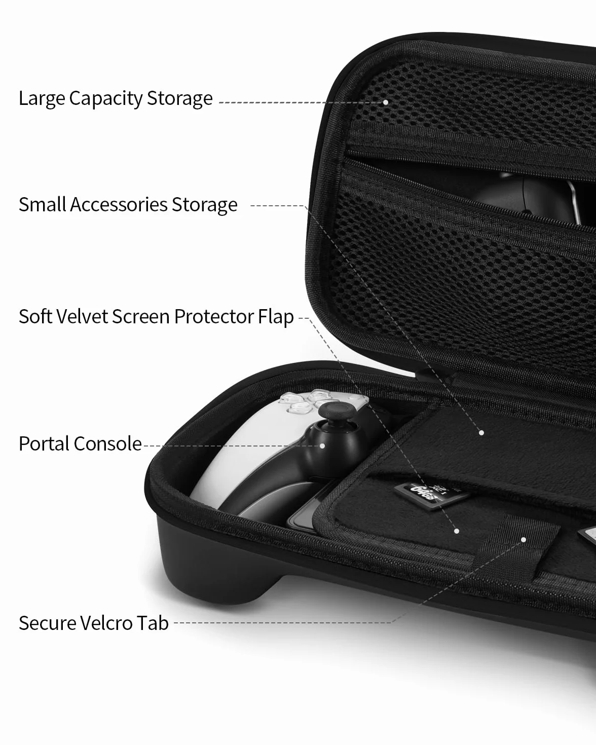8 in 1 Accessories Set Compatible with Playstation Portal, Portable Hard Carrying Case with Silicone Protective Cover for P5 Portal, Screen Protector with 4 Thumb Grips - Black