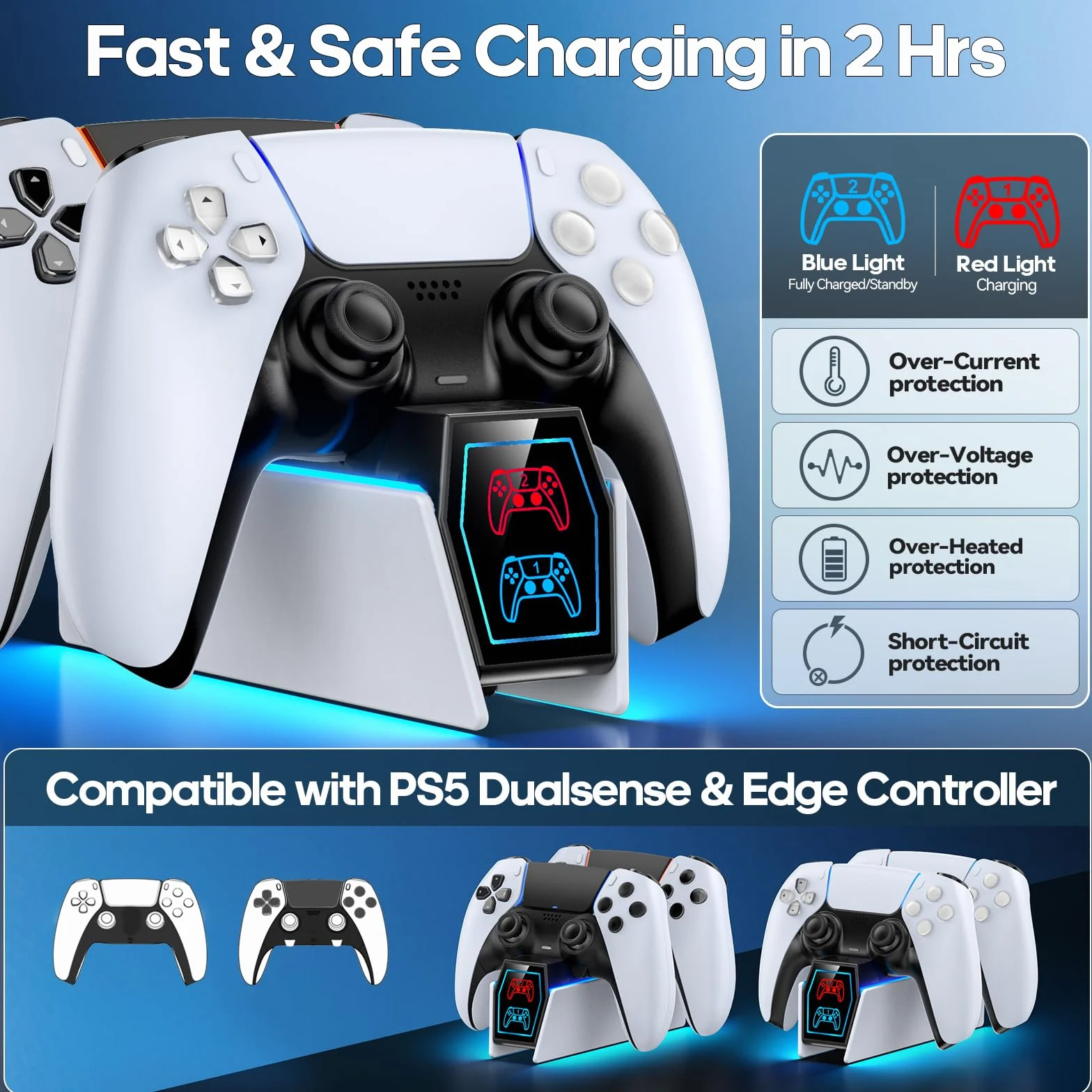 Tokluck Stacja ładująca do kontrolera PS5, kompatybilna z Playstation 5 Edge i podwójnym kontrolerem, stacja ładująca do gier z kablem, ochraniacz PlayStation Stacja dokująca ze wskaźnikami LED, biała
