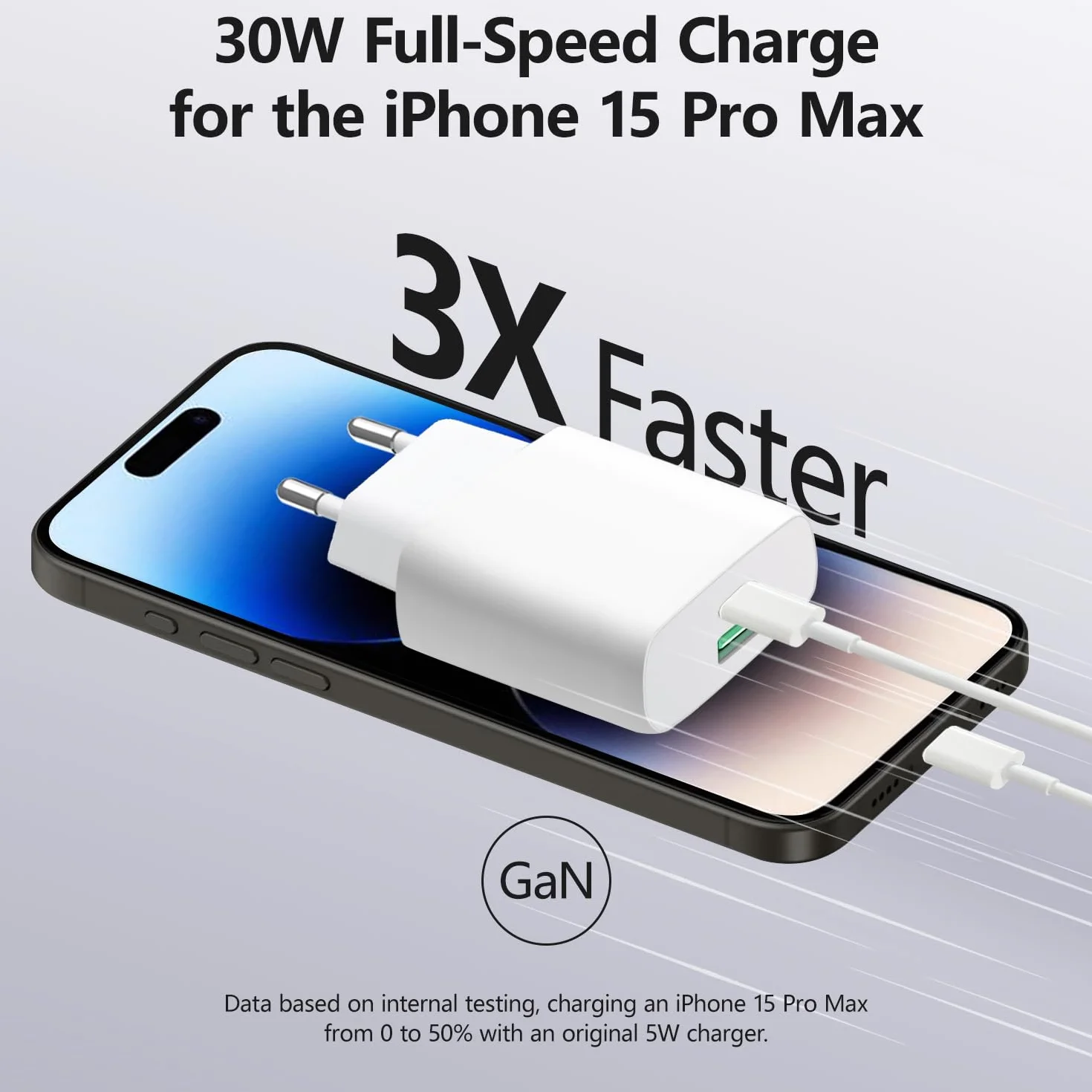 USB C Ładowarka 30W, GaN Zasilacz USB-C, 2-portowa, Kompatybilny z iPhone 15/15 Pro/15 Pro Max/14/13/12/11/SE/X/XS/XR, Galaxy, Pixel 7-3, Pad
