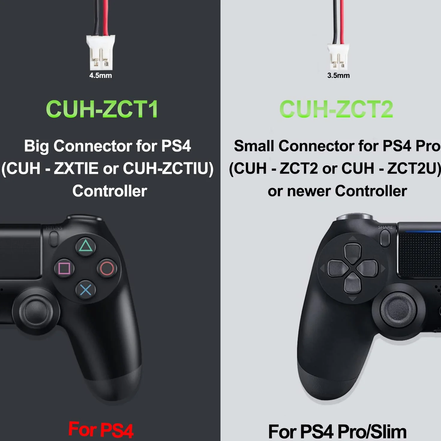Akumulator do kontrolera PS4, Pickle Power 2 x 2000mAh Akumulatory do PS4 Pro dla Sony PlayStation 4 Dualshock 4 V1 V2 kontroler CUH-ZCT2 CUH-ZCT2E CUH-ZCT1E CUH-ZCT1U z narzędziami