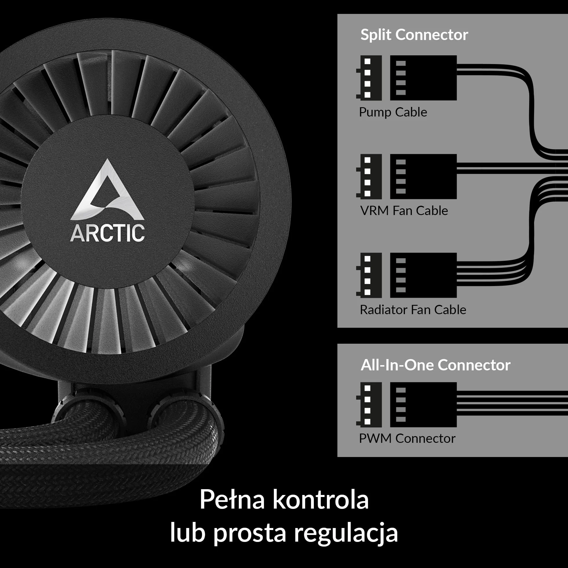 ARCTIC Liquid Freezer III 360 - Chłodzenie wodne PC, All-in-One CPU AIO Water Cooler, kompatybilny z Intel i AMD, wydajna pompa sterowana PWM