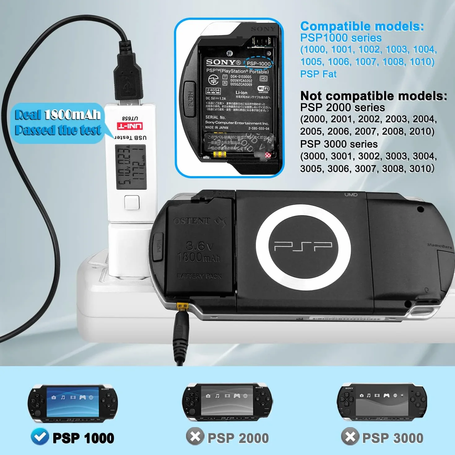 OSTENT Duża Pojemność Prawdziwa Jakość 1800mAh 3,6V Litowo-jonowa Li-ION Polimer Akumulator Pack wymienny do Sony PSP 1000 PSP-110 Konsola