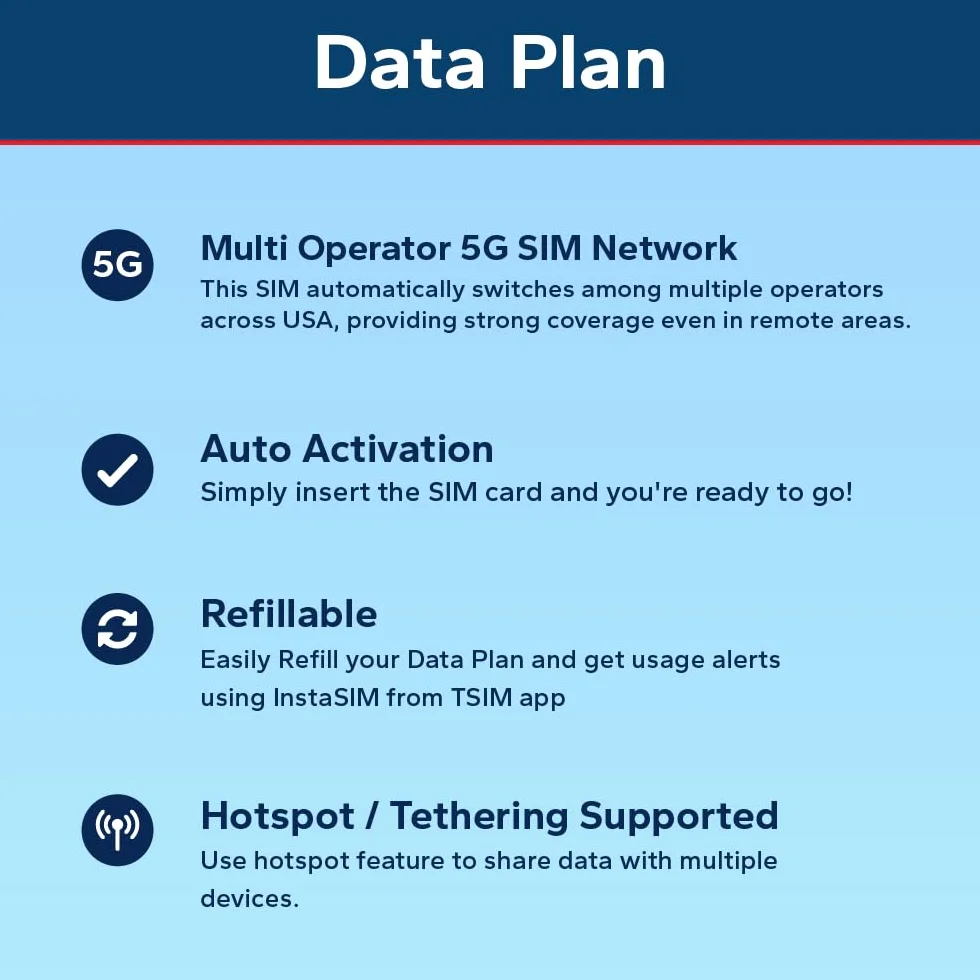 TSIM Karta SIM USA 7 dni | nieograniczone dane | wysoka ochrona sieci 5G | automatyczna aktywacja | plan wielokrotnego napełniania | hotspot dozwolony | Tylko dane