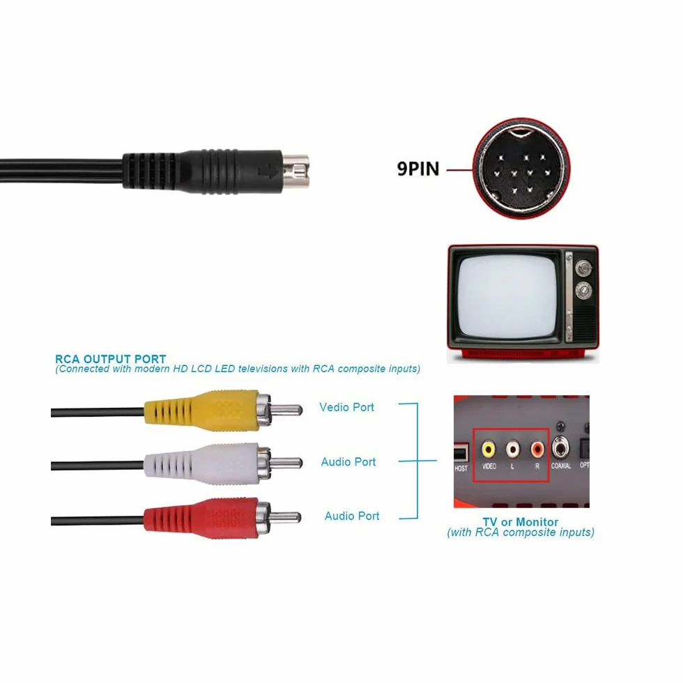 1 szt. Kabla AV Wideo Audio Kompozytowego TV Kompatybilny z Mega Drive 1 i 1 szt. Kabla AV 9-pin 1.8 m Kompatybilny z Mega Drive 2/3