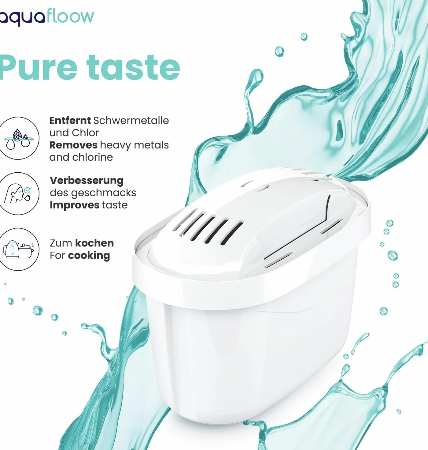 Aquafloow Wkład filtrujący do wody kompatybilny z Brita Maxtra, DAFI Unimax, 10szt