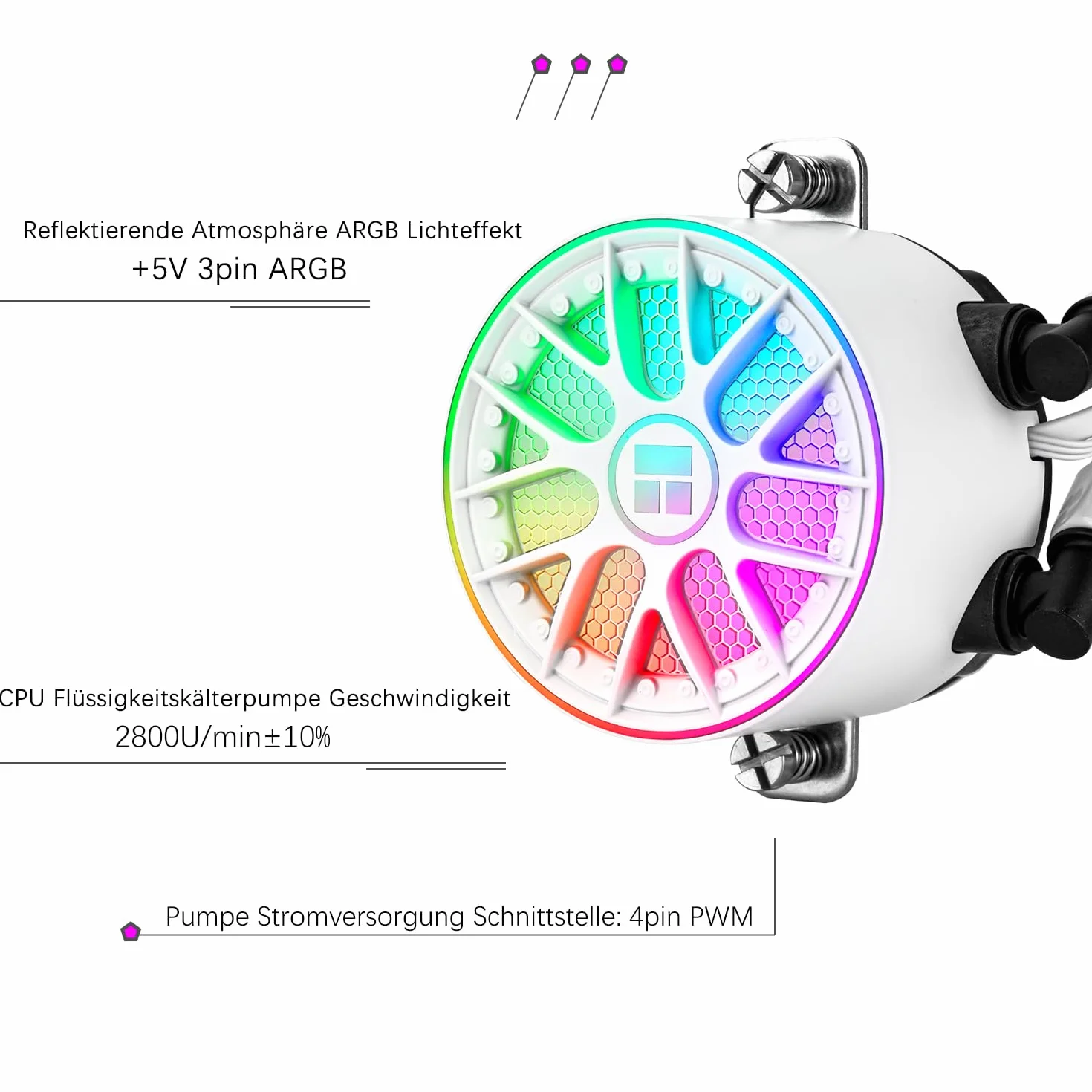 TR-Thermalright AQUA ELITE 360 V6 ARGB White, chłodzenie cieczą CPU, 360 mm AIO, 3 wentylatory PWM ARGB, dla AMD AM4/AM5, Intel LGA1851/1700/115x/1200 (białe)
