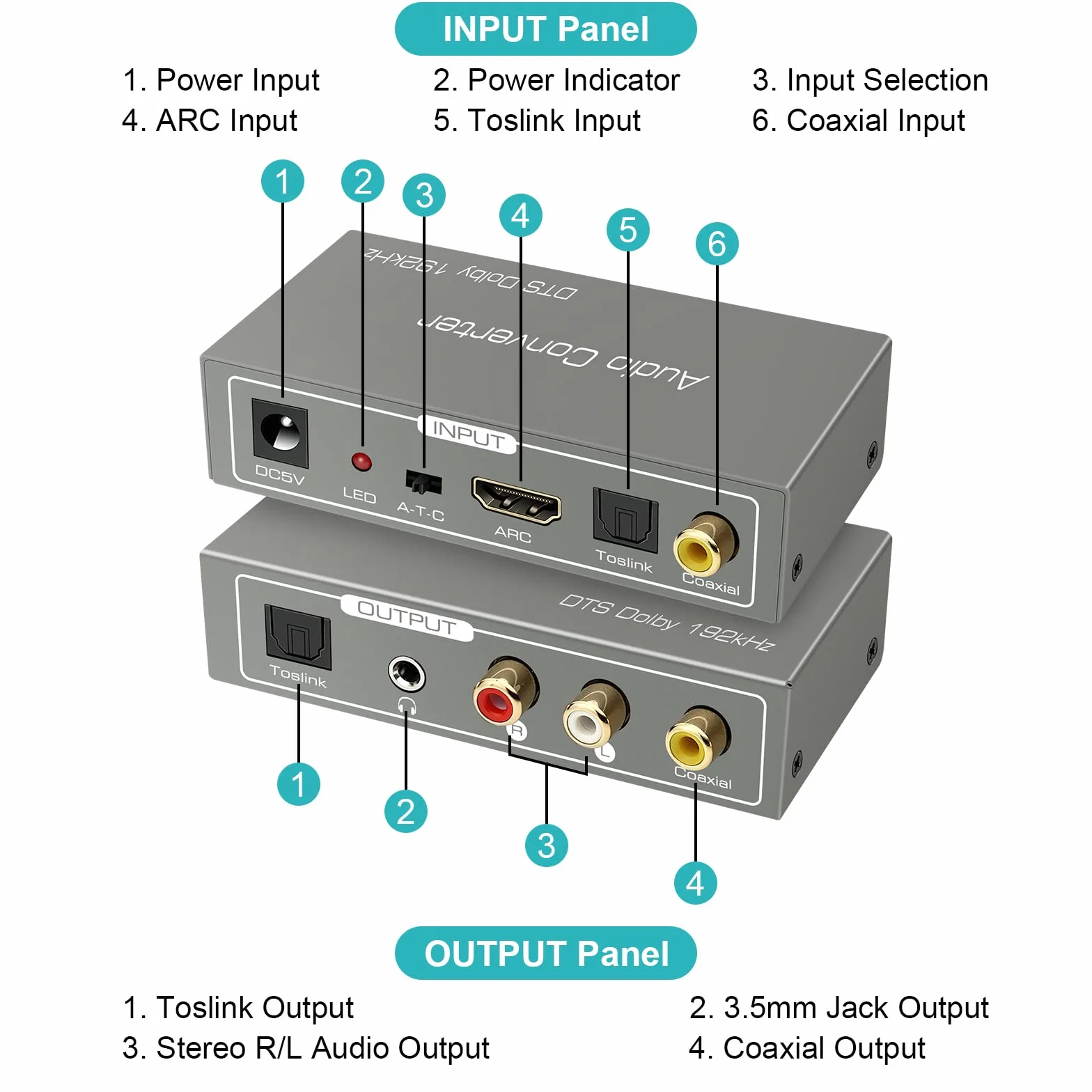 Ekstraktor audio HDMI ARC, 192 kHz DAC audio koncentryczny optyczny do SPDIF koncentryczny optyczny RCA L/R Stereo 3,5 mm HDMI ARC DAC Adapter do kina domowego TV PS3/4