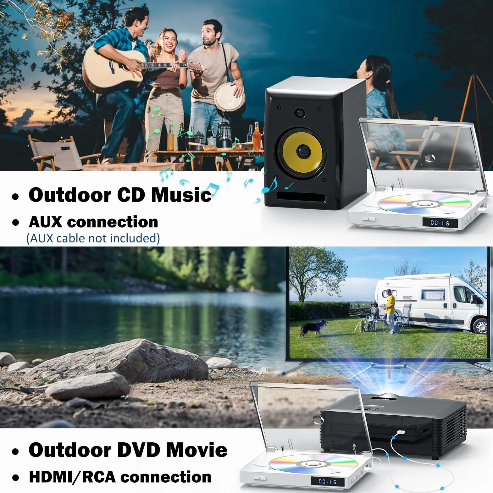 Mini odtwarzacz DVD HDMI, odtwarzacze DVD bez ograniczeń regionalnych do telewizorów Smart TV z funkcją skalowania do 1080P HDMI, wyjściem AV, odtwarzaniem z USB, wbudowanym systemem NTSC/PAL