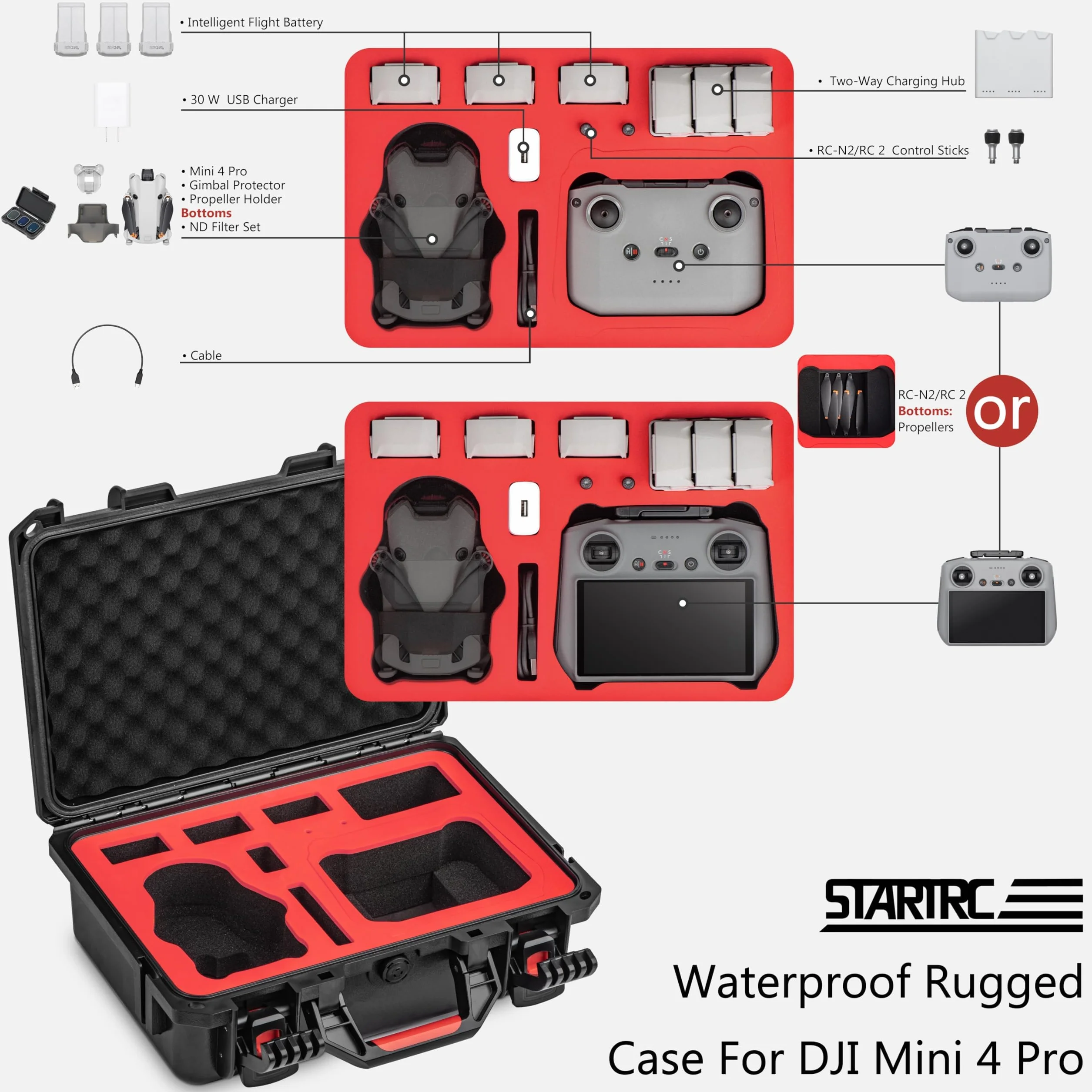 STARTRC Mini 4 Pro Etui wodoodporne, twarde etui do akcesoriów DJI Mini 3 Pro/Mini 3, torba podróżna do DJI Mini 4 Pro Fly More Combo (kontroler RC2/RC/N1/N2)