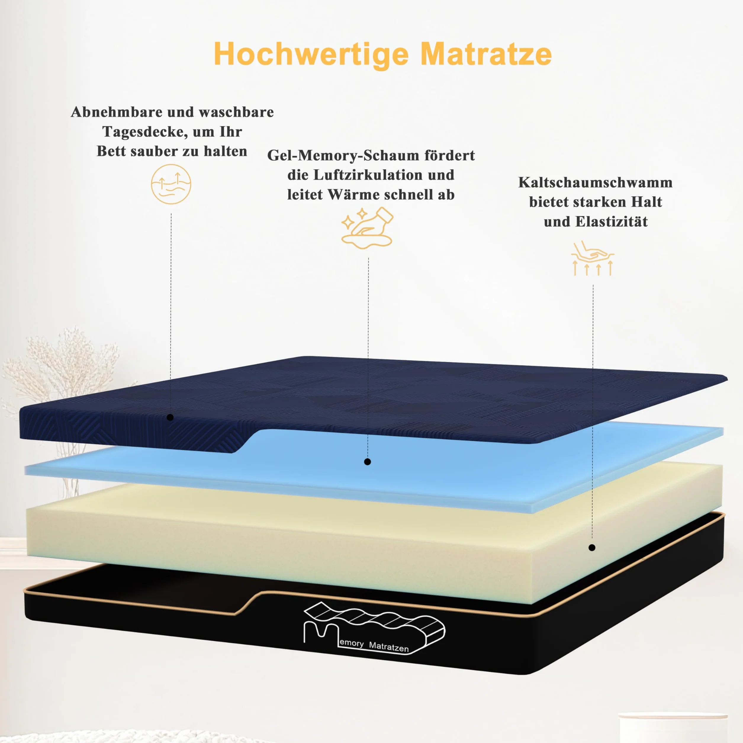 Materac 140x200 cm H3 Zimna Pianka Żelowy Pamięć Kształtu 7-Strefowy Pokrowiec