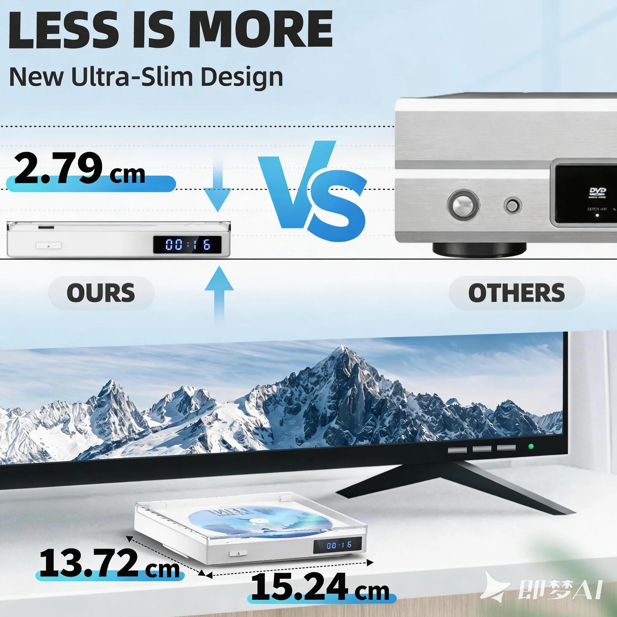 Mini odtwarzacz DVD HDMI, odtwarzacze DVD bez ograniczeń regionalnych do telewizorów Smart TV z funkcją skalowania do 1080P HDMI, wyjściem AV, odtwarzaniem z USB, wbudowanym systemem NTSC/PAL