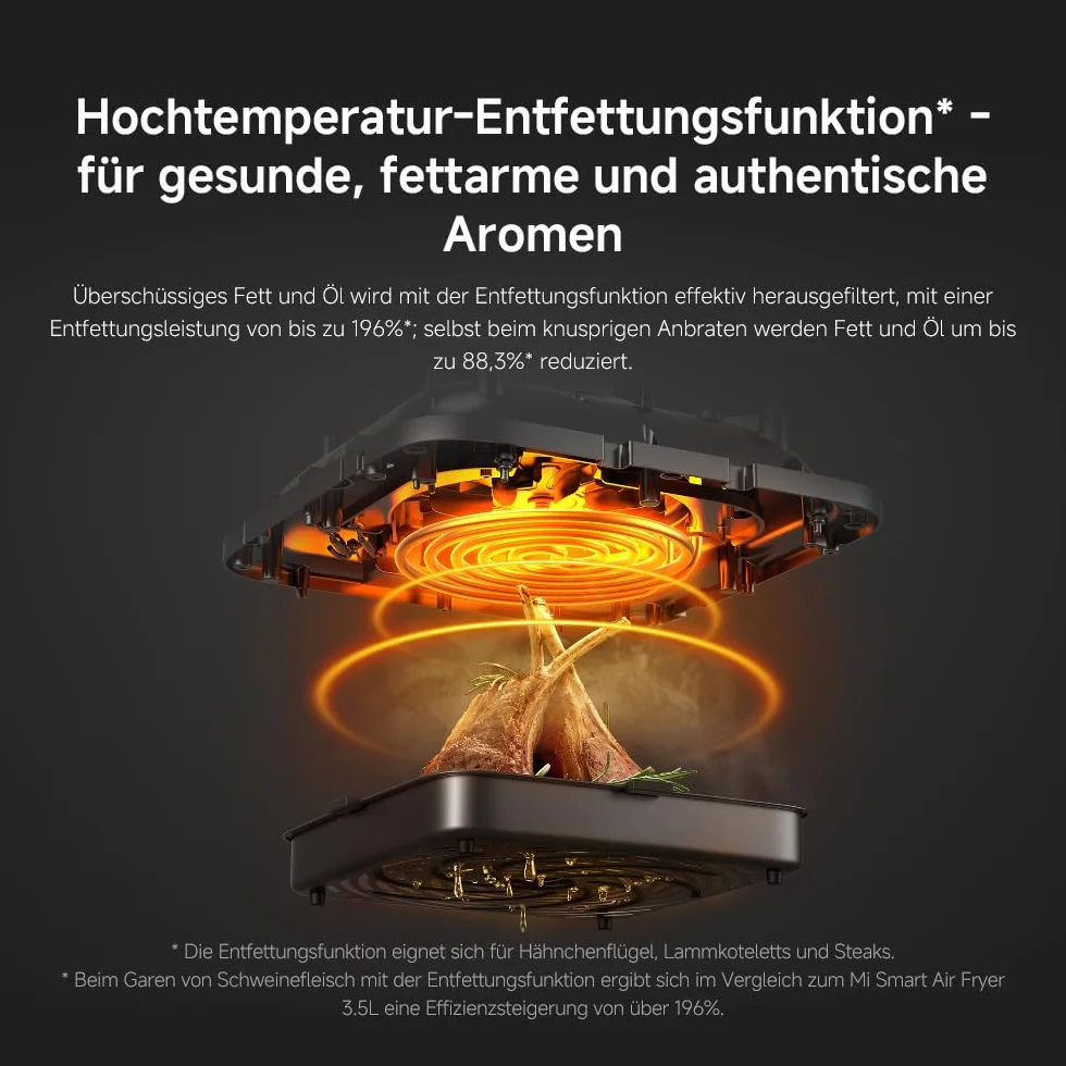 Xiaomi Smart Frytkownica Beztłuszczowa, Czarny, 6.5L