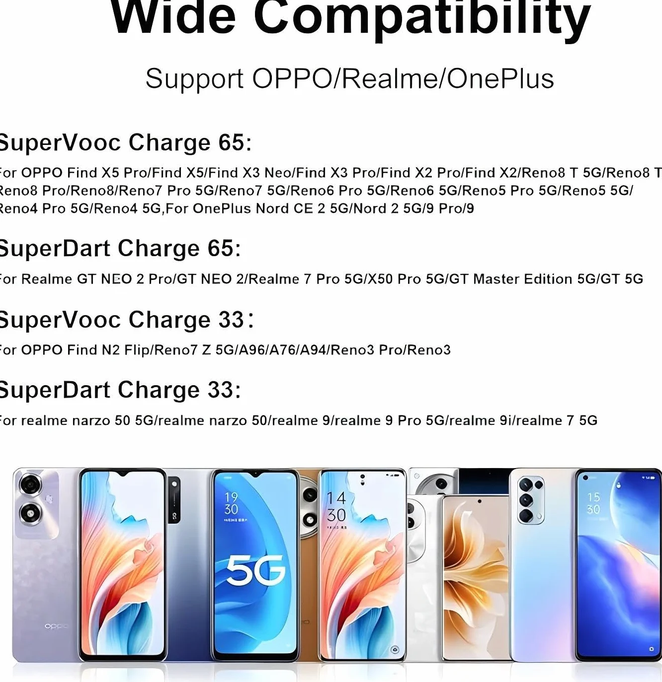 Szybka ładowarka 65 W z kablem USB C 2M 6A do ładowania OPPO SUPERVOOC, SUPERVOOC ładowarka sieciowa do OPPO Find X7 Ultra X5 Pro X6 X3 Reno10 Reno 8 Reno 7 A74 A72 Oneplus 11