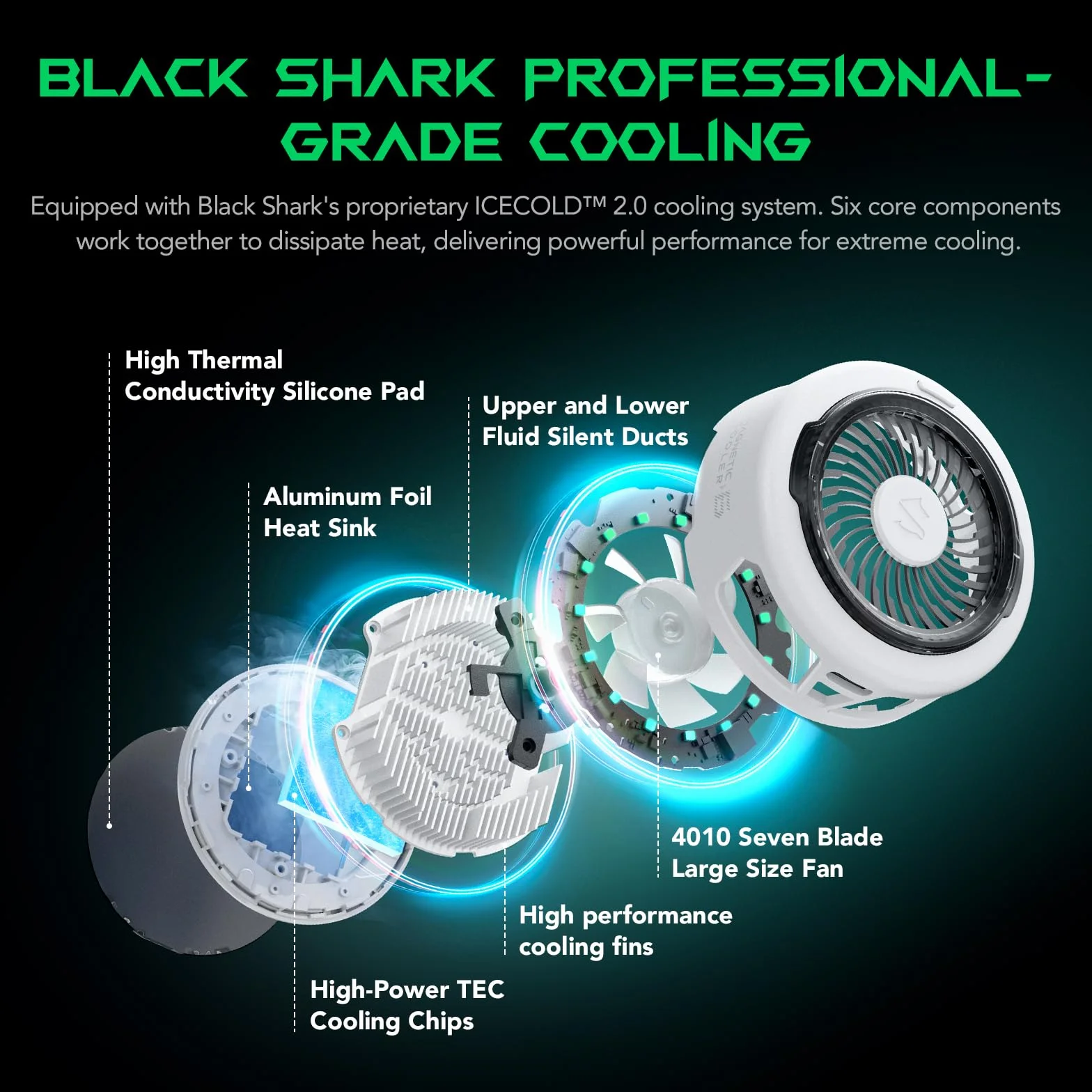 Black Shark FunCooler 6 Magnetic Phone Cooler do gier, przenośny wentylator chłodzący do telefonu komórkowego z oświetleniem RGB, wentylator chłodzący do telefonów komórkowych iPhone, seria