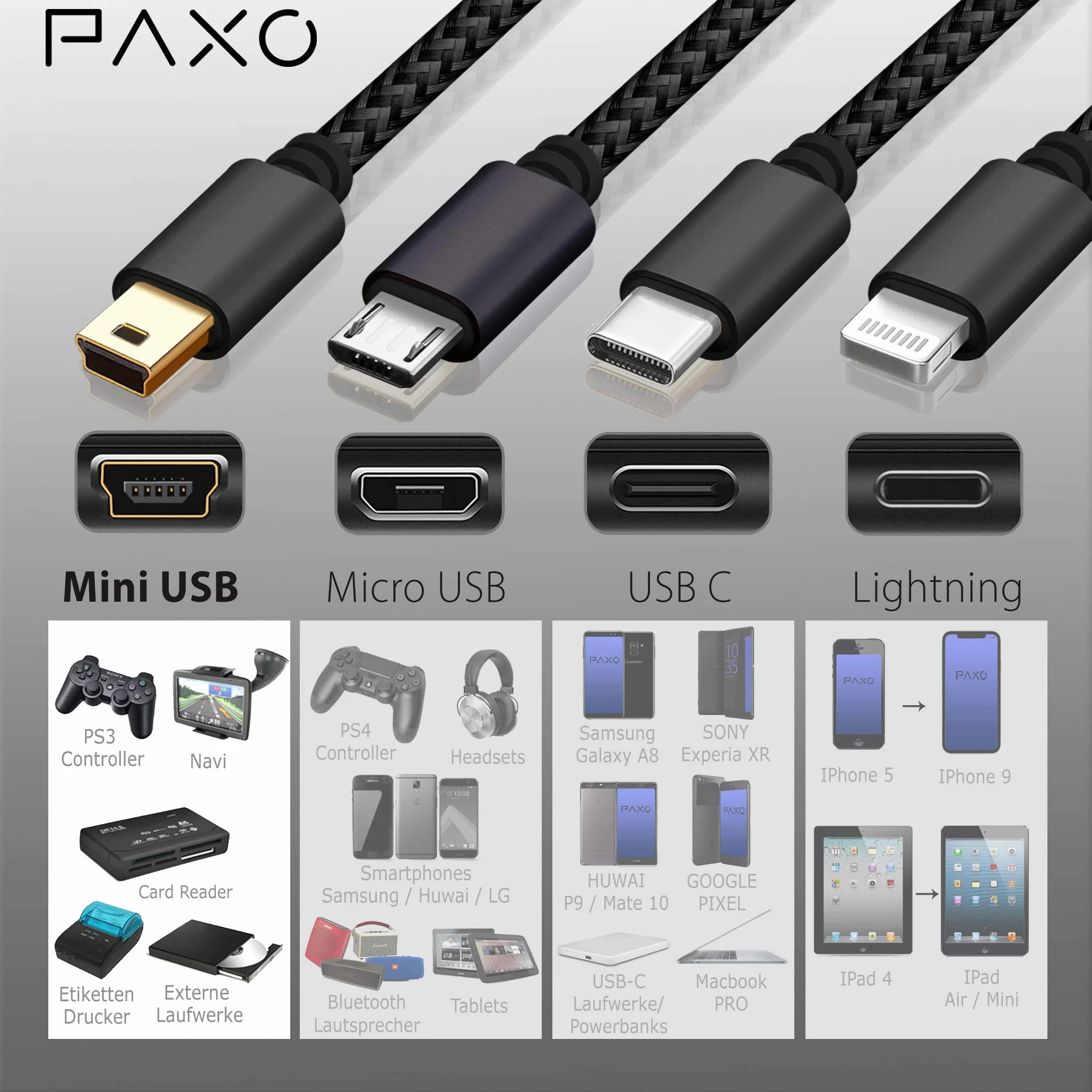 Kabel ładujący 2 x 4 m do kontrolera PS3, kabel USB na mini USB, długi, w oplocie, pozłacany, niebieski/czarny