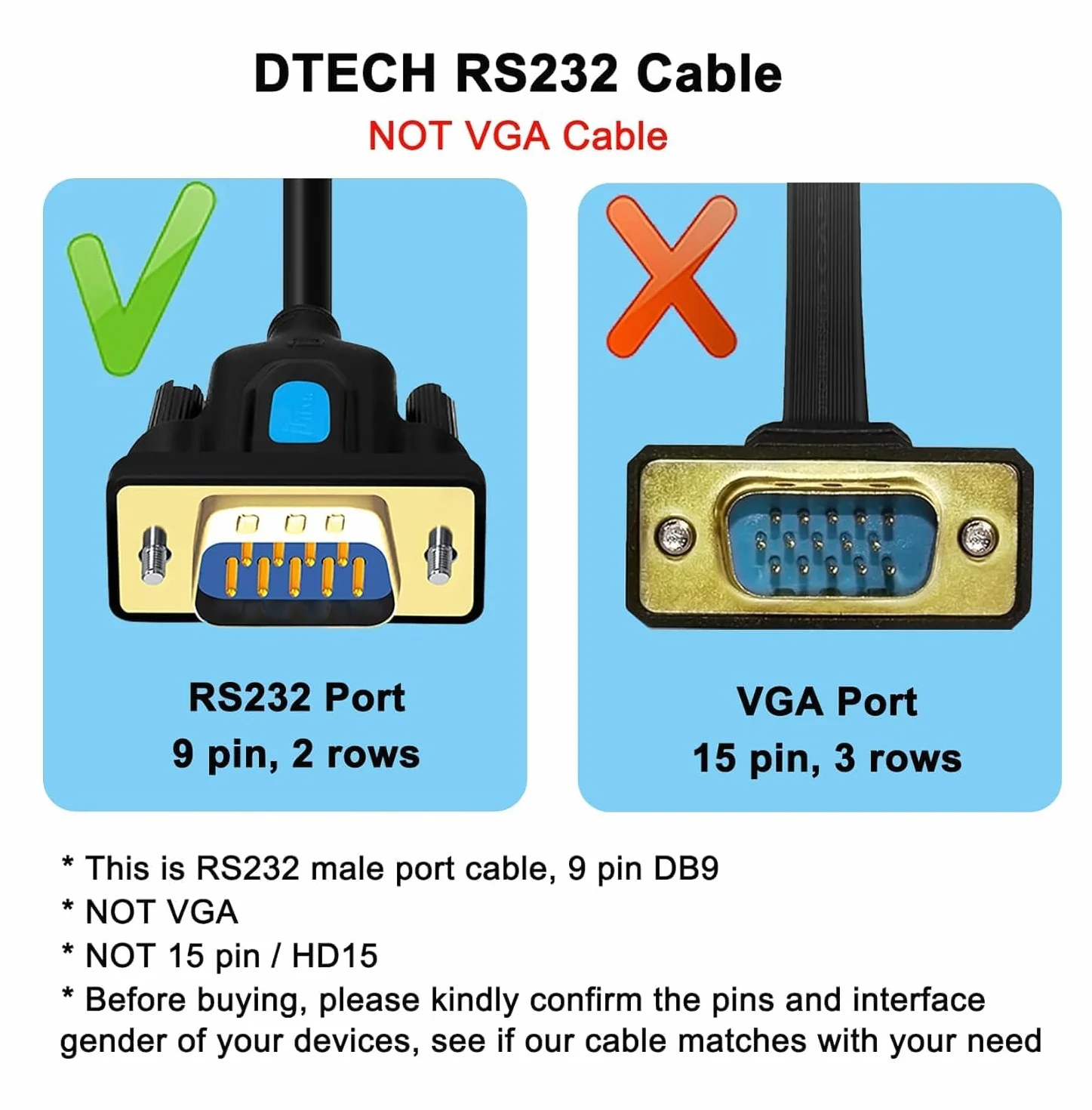 DTECH Adapter USB na szeregowy DB9 RS232 kabel Prolific Chip PL2303 DB9 wtyczka kabel kompatybilny z Windows 11 10 8 7 Mac Linux (2M)