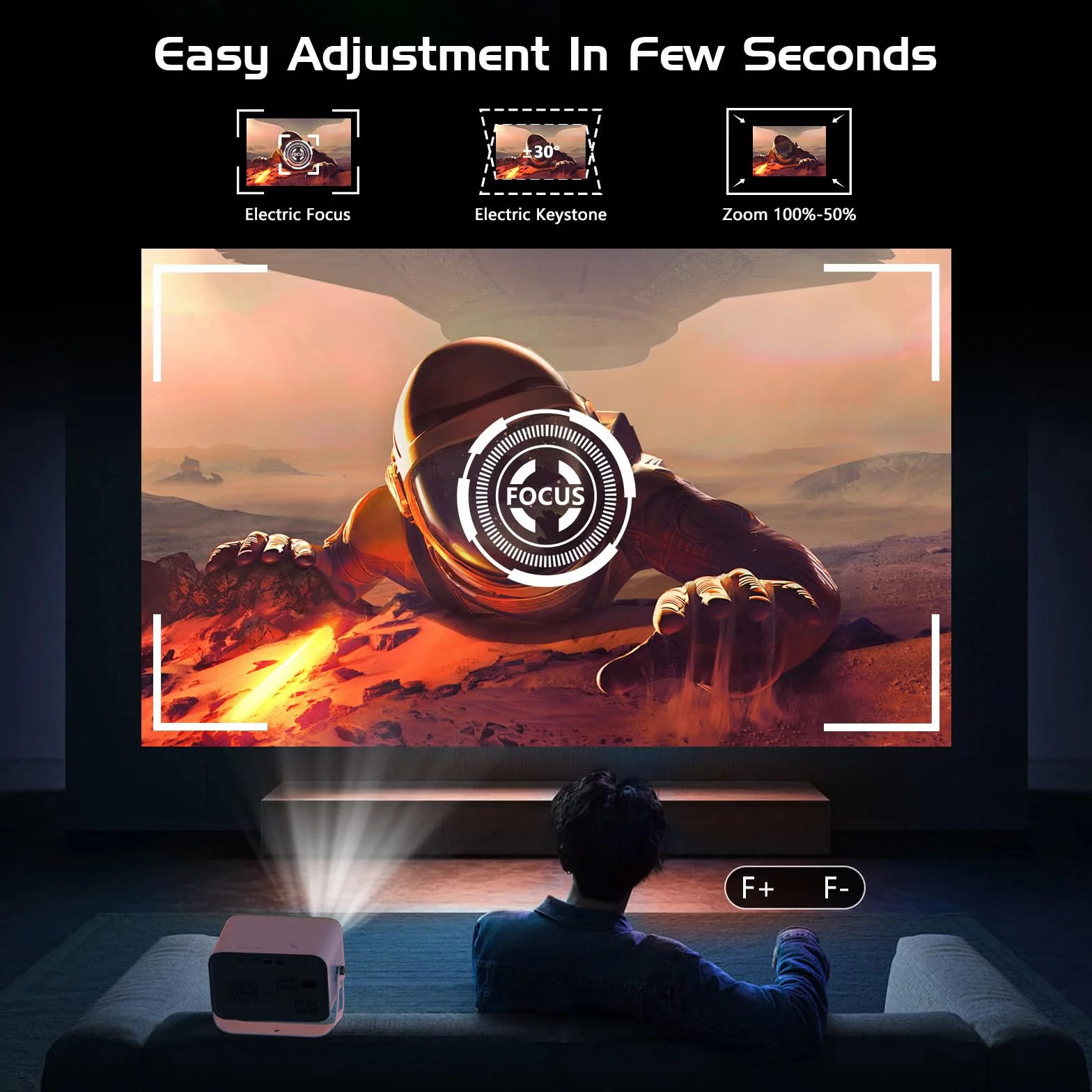 Wideoprojektor Elektryczny Focus/Keystone Obrotowy 360° Mini 4K, 18000L WiFi6 Bluetooth Full HD 1080P, 50% zoom przenośny do smartfona/tabletu HDMI/TV Stick