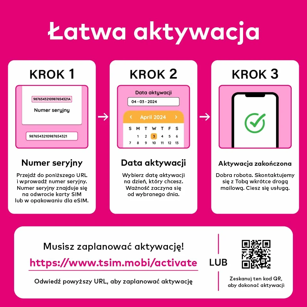 Karta SIM do USA na podróż do USA. Prepaid. Sieć T-Mobile z nielimitowanymi danymi, połączeniami i wiadomościami. Karta SIM 5G! (30 dni)