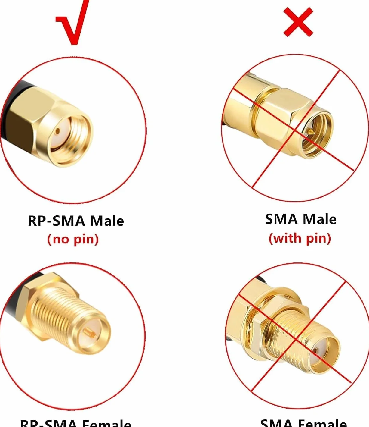 GTIWUNG Wtyk RP SMA na gniazdo RP SMA, 10 m, antena, kabel koncentryczny, kabel przedłużający RG58, kabel SMA, 50 omów, do radia HF/anteny WiFi, GPS, nisko zagubiony kabel antenowy