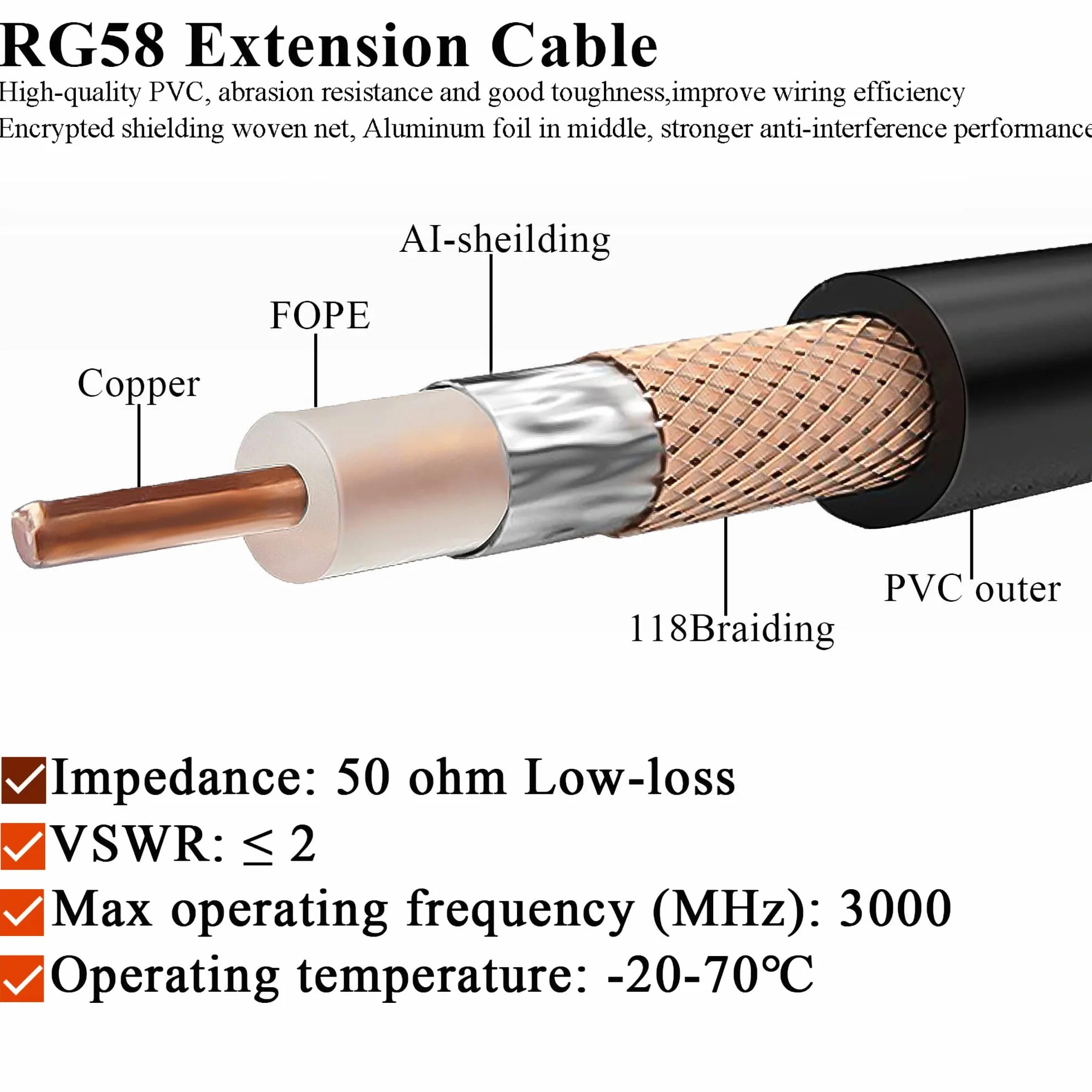 TUOLNK BNC Kabel połączeniowy RG58, wtyczka na gniazdo Bulkhead Low Loss CB, radiowy kabel koncentryczny 2 m, przedłużacz anteny Wifi, antena radiowa HAM, system CCTV, czarny, kabel BNC 6,6 FT
